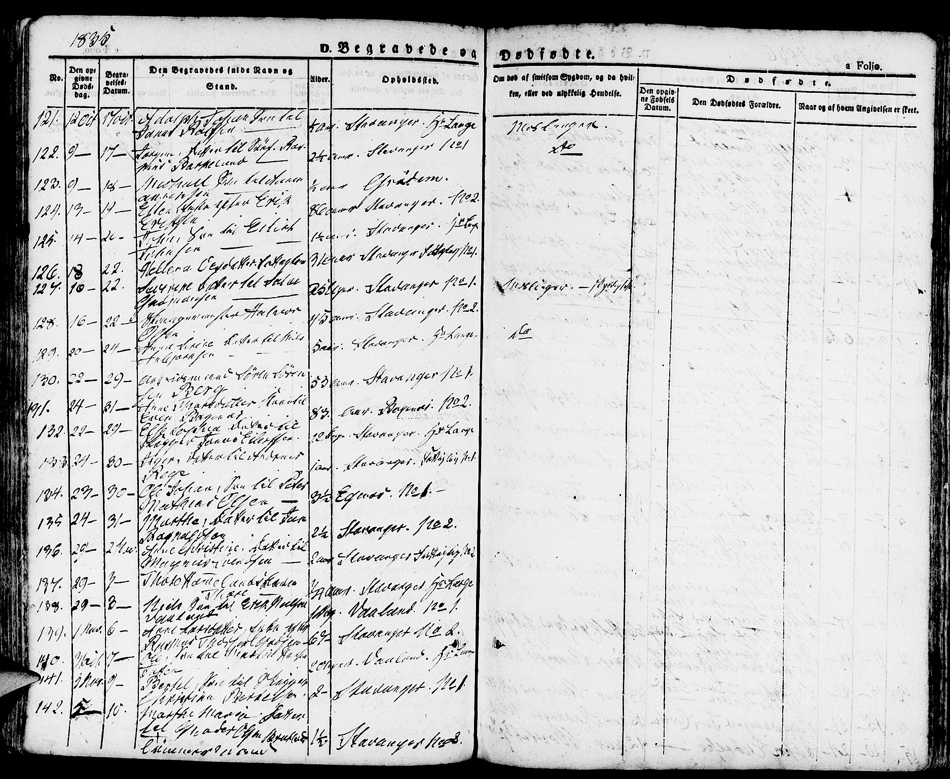 Domkirken sokneprestkontor, AV/SAST-A-101812/001/30/30BA/L0011: Parish register (official) no. A 11, 1832-1856