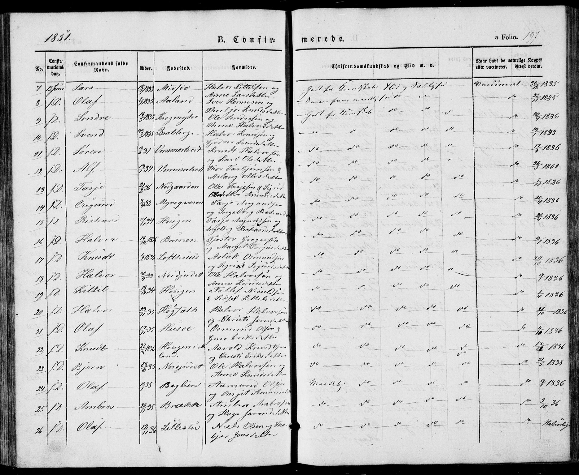 Vinje kirkebøker, SAKO/A-312/F/Fa/L0004: Parish register (official) no. I 4, 1843-1869, p. 197