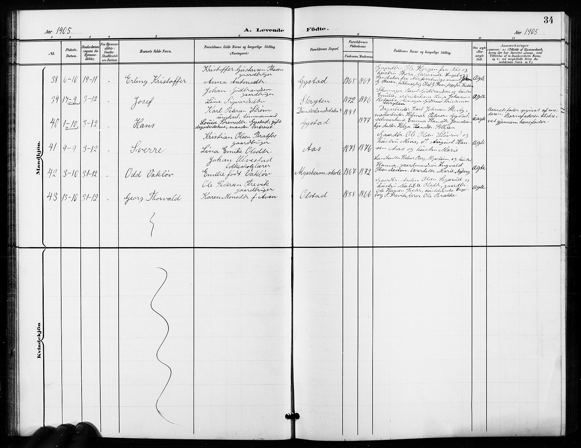 Ullensaker prestekontor Kirkebøker, AV/SAO-A-10236a/G/Ga/L0002: Parish register (copy) no. I 2, 1901-1913, p. 34