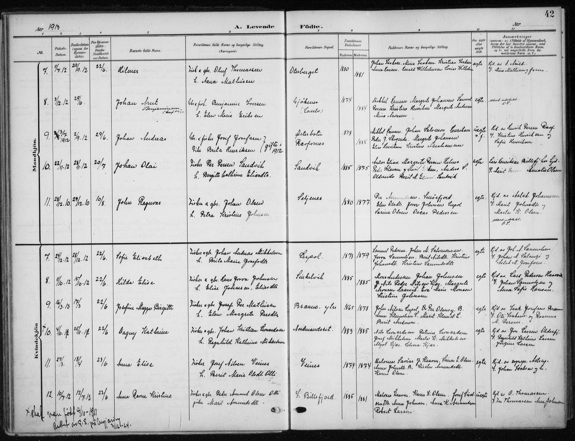 Kistrand/Porsanger sokneprestembete, AV/SATØ-S-1351/H/Ha/L0014.kirke: Parish register (official) no. 14, 1908-1917, p. 42