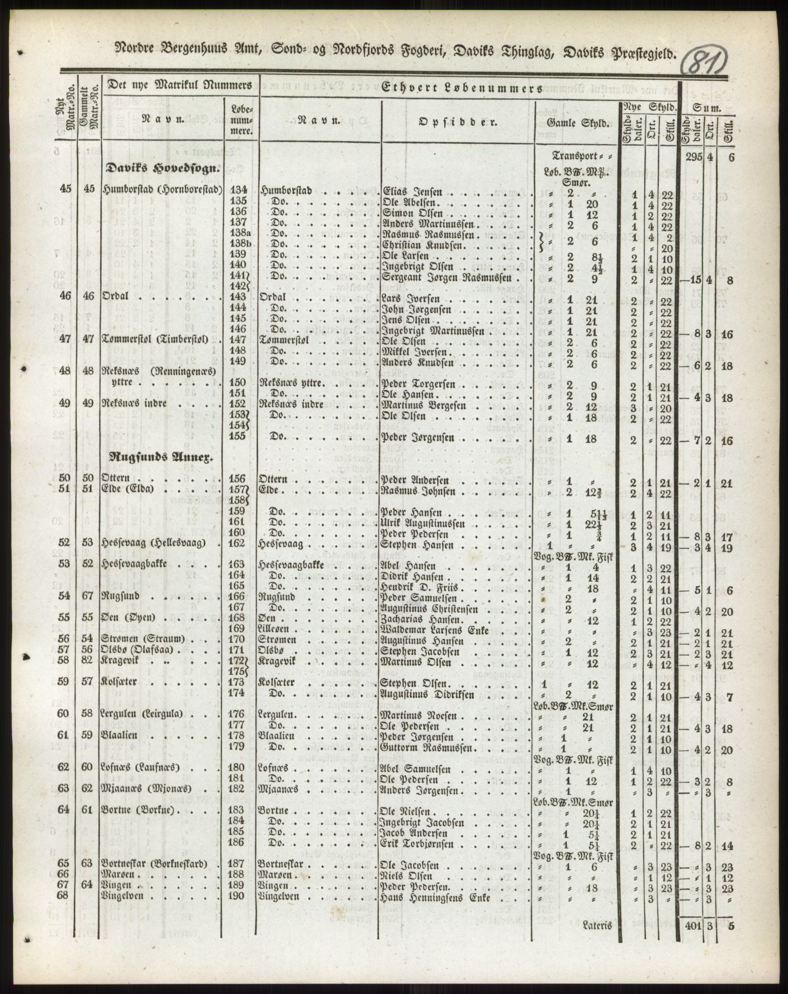 Andre publikasjoner, PUBL/PUBL-999/0002/0013: Bind 13 - Nordre Bergenhus amt, 1838, p. 124