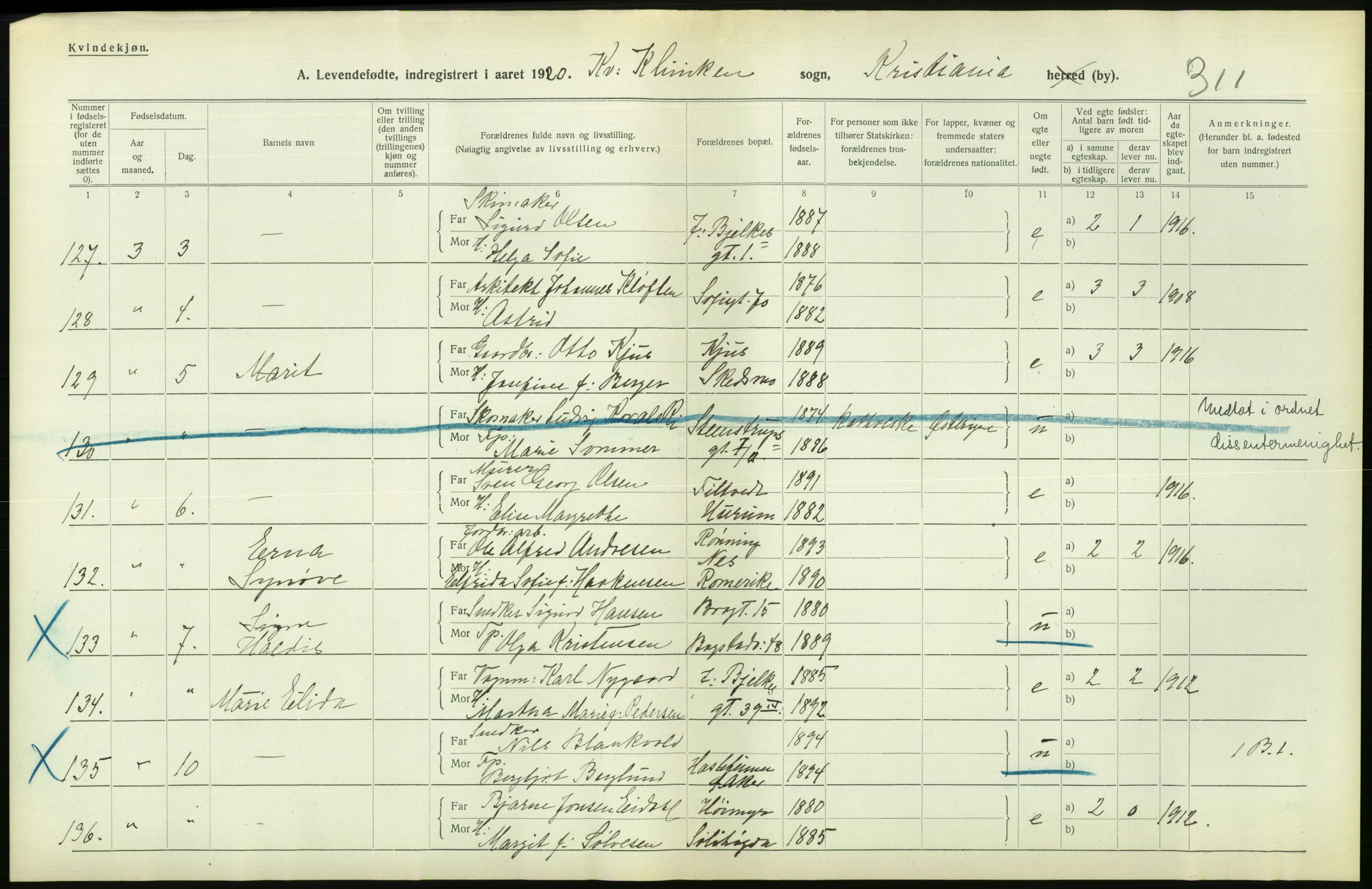 Statistisk sentralbyrå, Sosiodemografiske emner, Befolkning, AV/RA-S-2228/D/Df/Dfb/Dfbj/L0008: Kristiania: Levendefødte menn og kvinner., 1920, p. 554