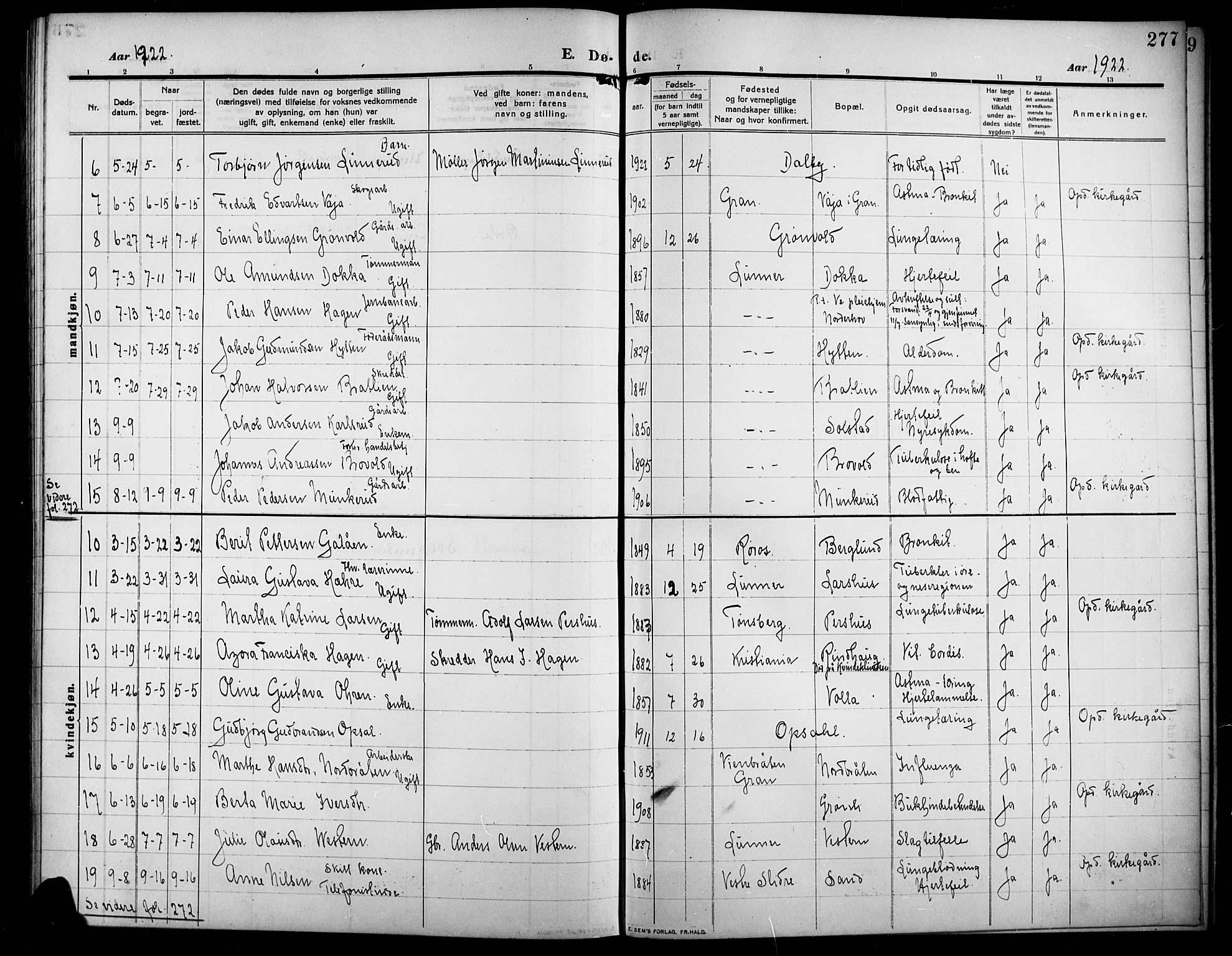 Lunner prestekontor, SAH/PREST-118/H/Ha/Hab/L0001: Parish register (copy) no. 1, 1909-1922, p. 277