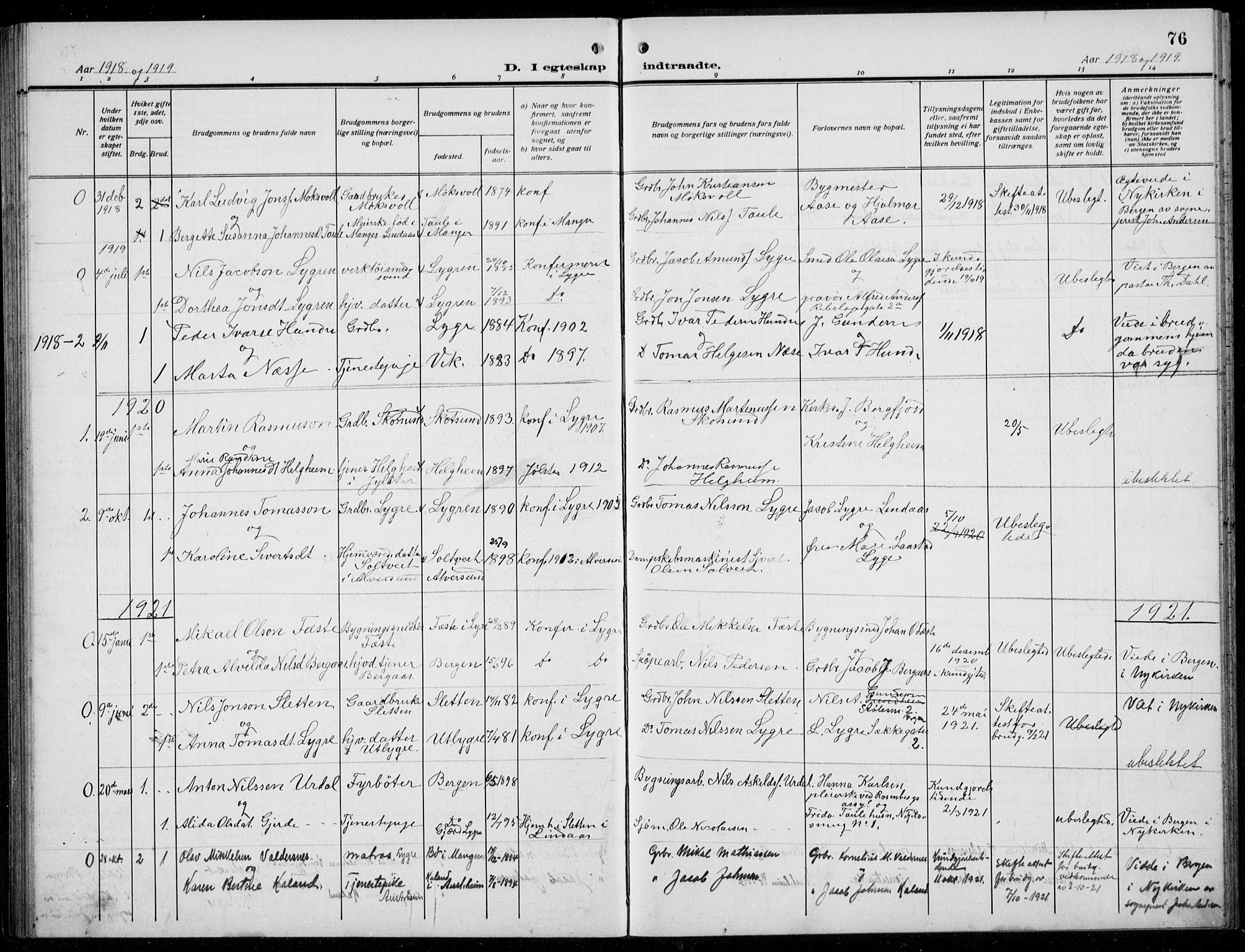 Alversund Sokneprestembete, SAB/A-73901/H/Ha/Hab: Parish register (copy) no. B 5, 1914-1932, p. 76