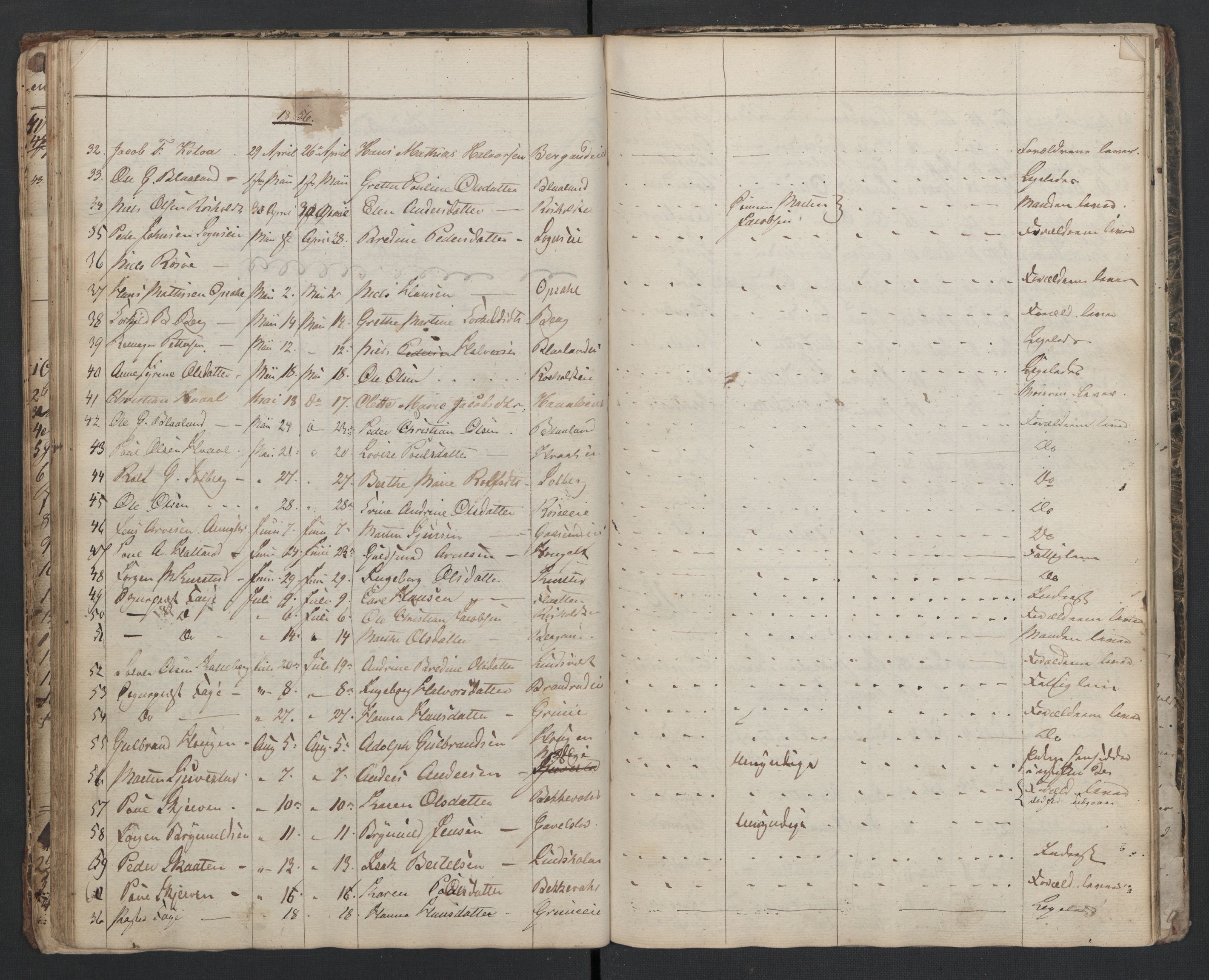 Lardal lensmannskontor, AV/SAKO-A-539/H/Ha/L0001: Dødsfallsprotokoll, 1833-1876