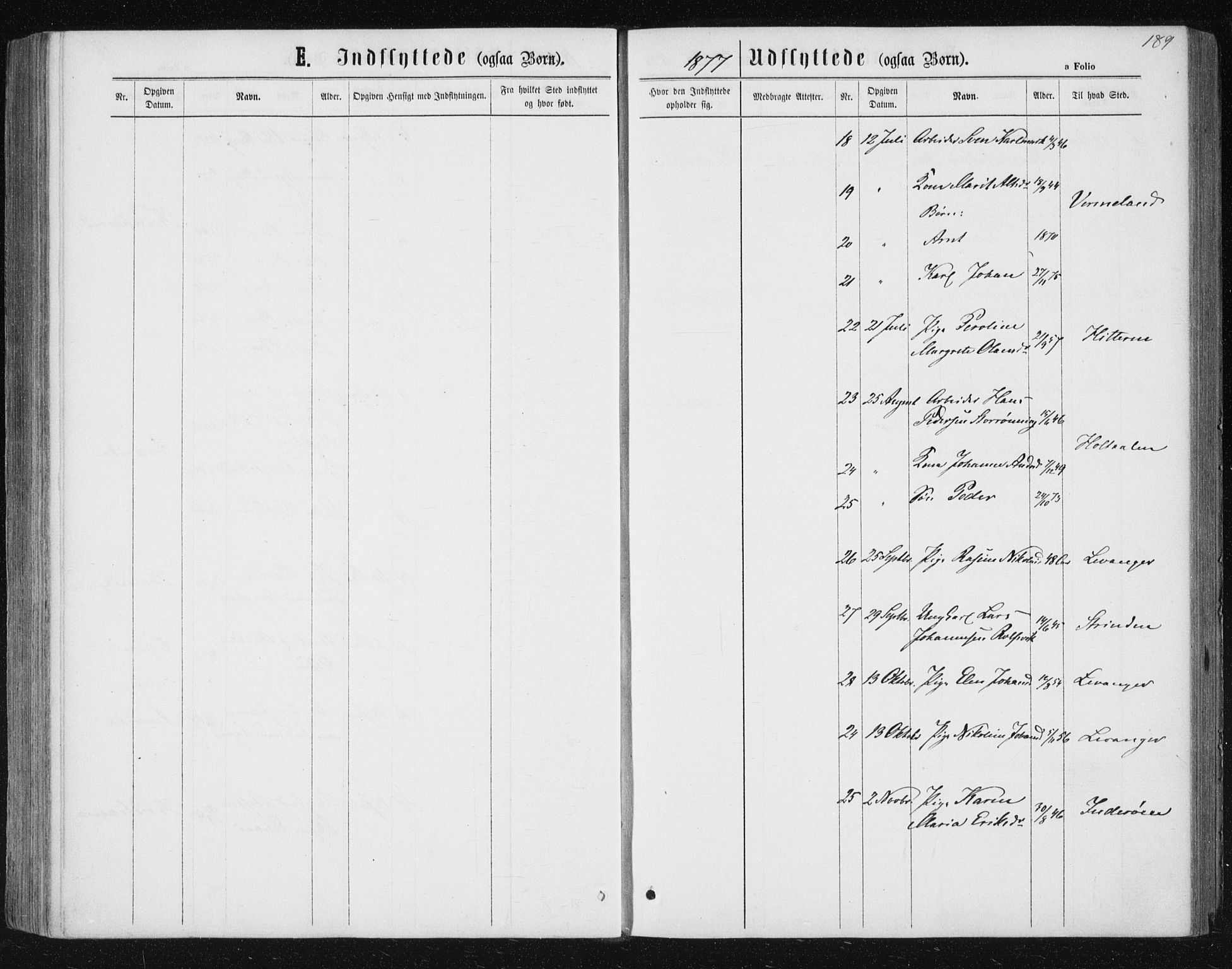 Ministerialprotokoller, klokkerbøker og fødselsregistre - Nord-Trøndelag, AV/SAT-A-1458/722/L0219: Parish register (official) no. 722A06, 1868-1880, p. 189