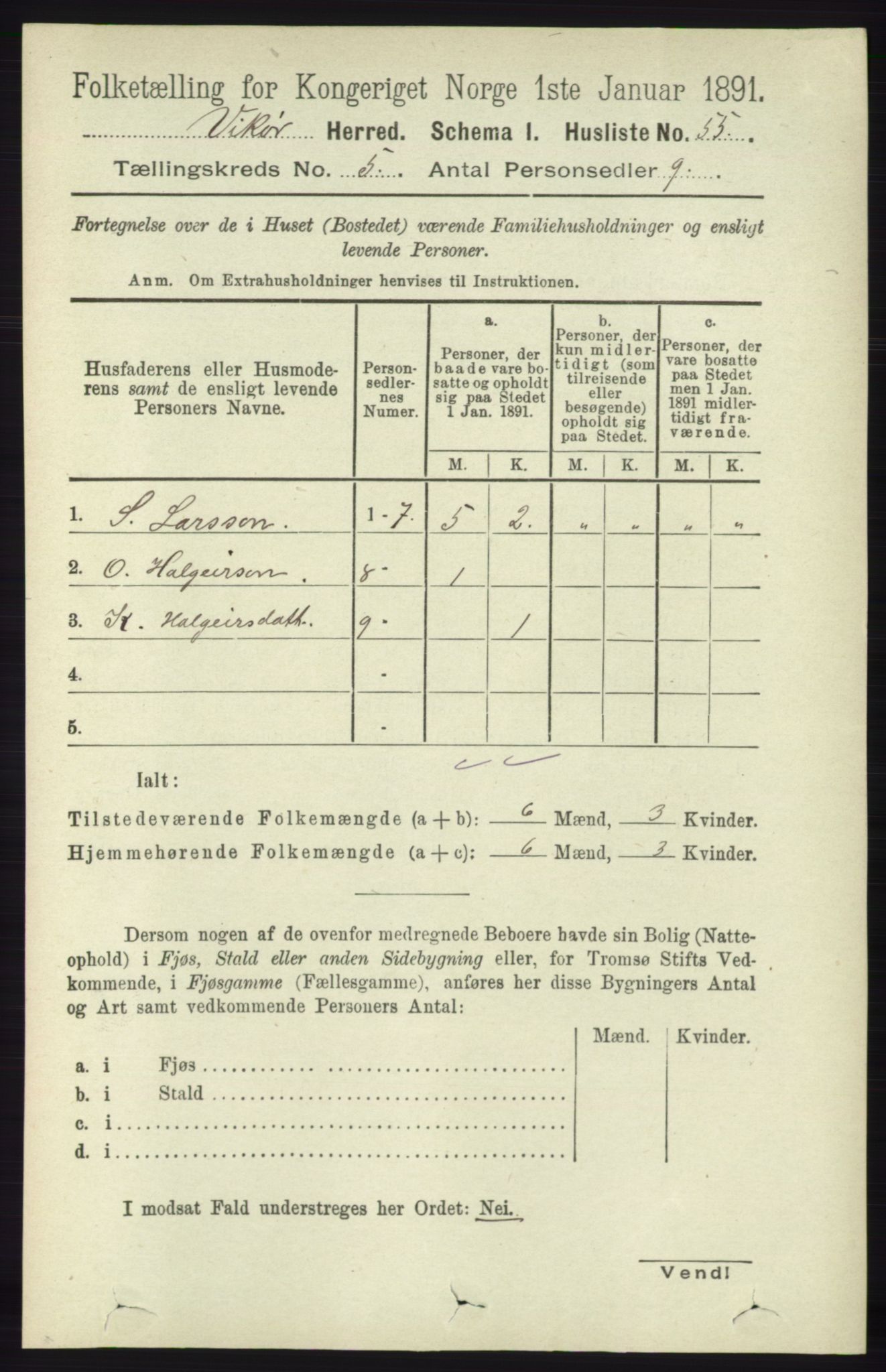 RA, 1891 census for 1238 Vikør, 1891, p. 1412