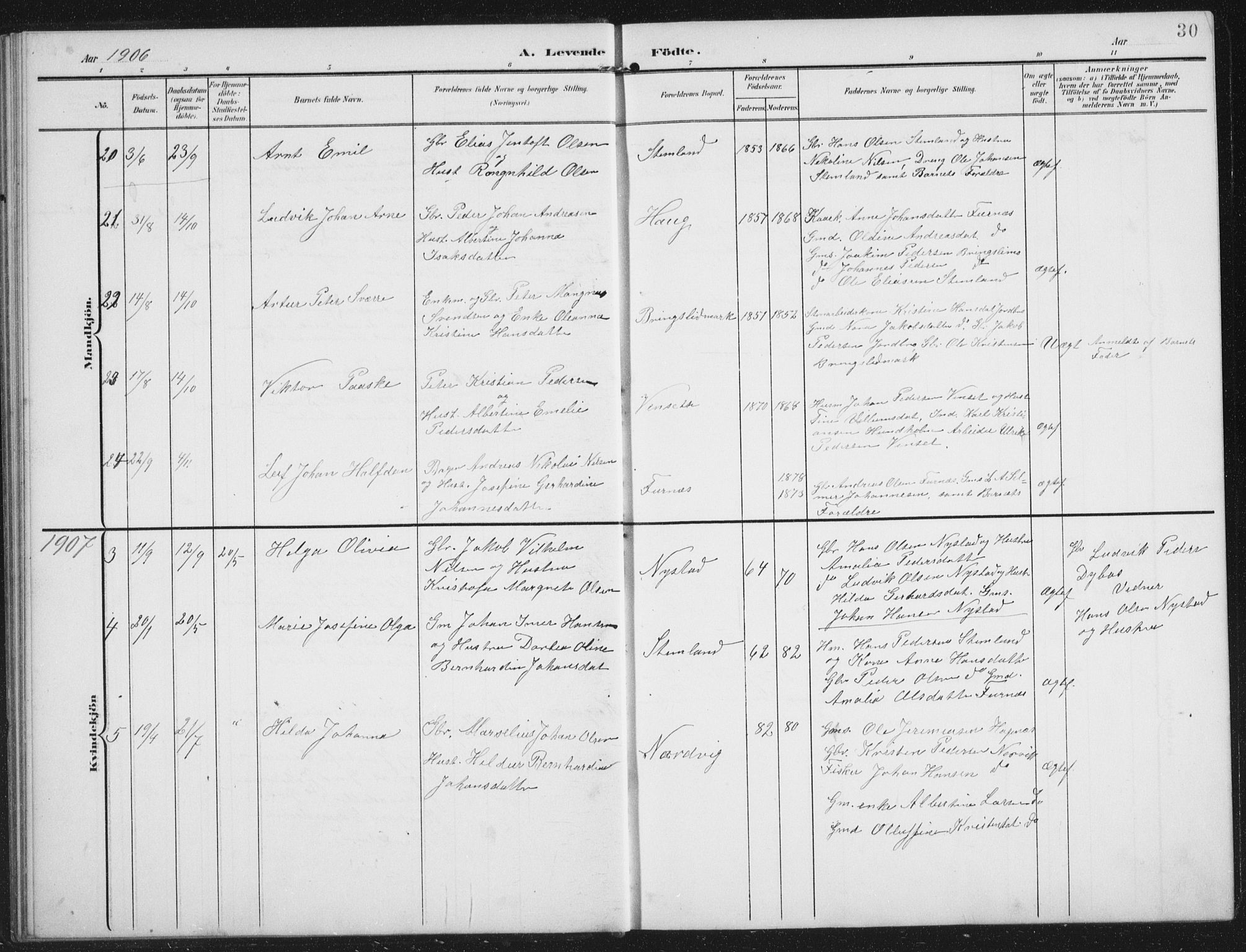 Ministerialprotokoller, klokkerbøker og fødselsregistre - Nordland, AV/SAT-A-1459/851/L0726: Parish register (copy) no. 851C01, 1902-1924, p. 30