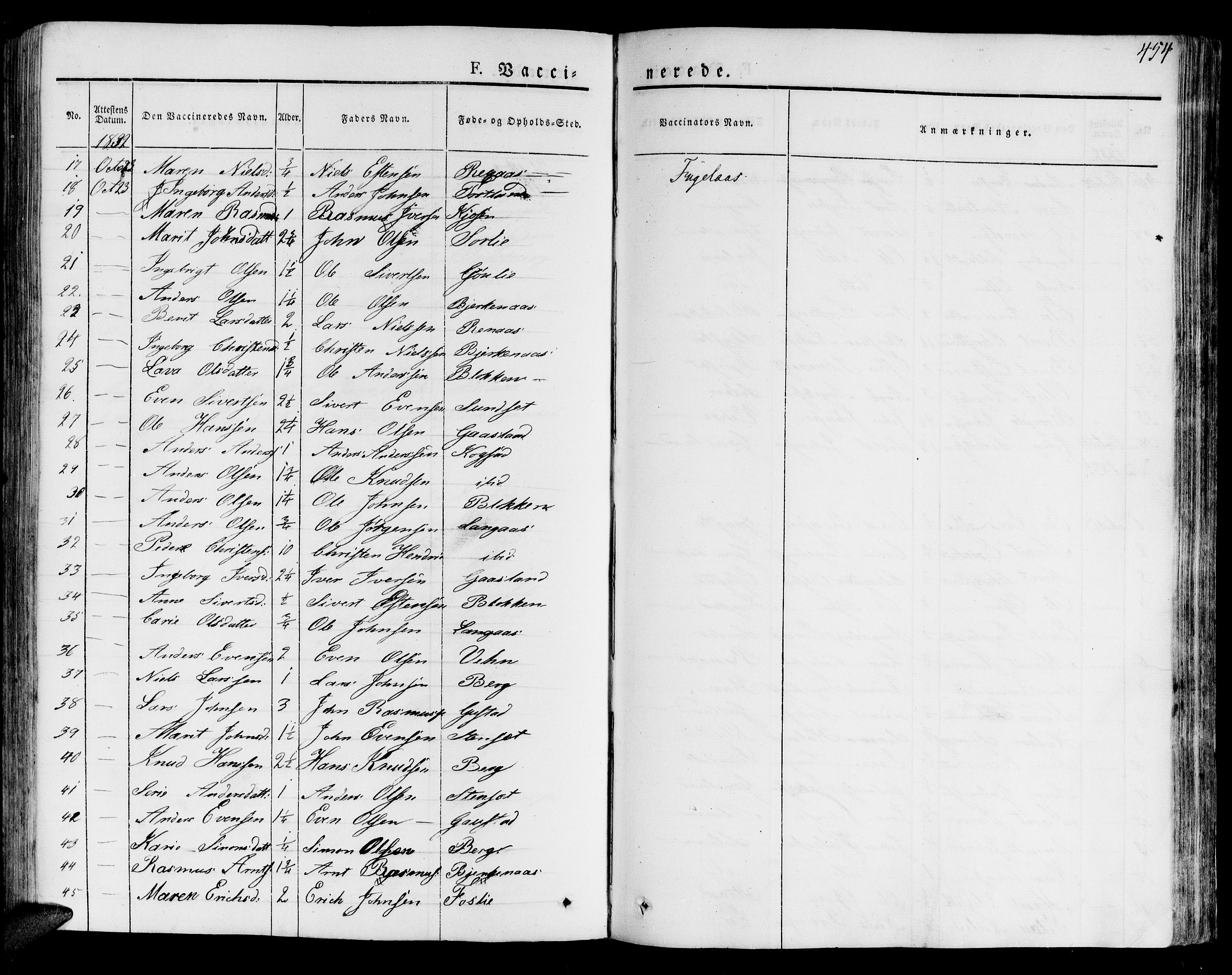 Ministerialprotokoller, klokkerbøker og fødselsregistre - Sør-Trøndelag, SAT/A-1456/691/L1070: Parish register (official) no. 691A05 /1, 1826-1841, p. 454