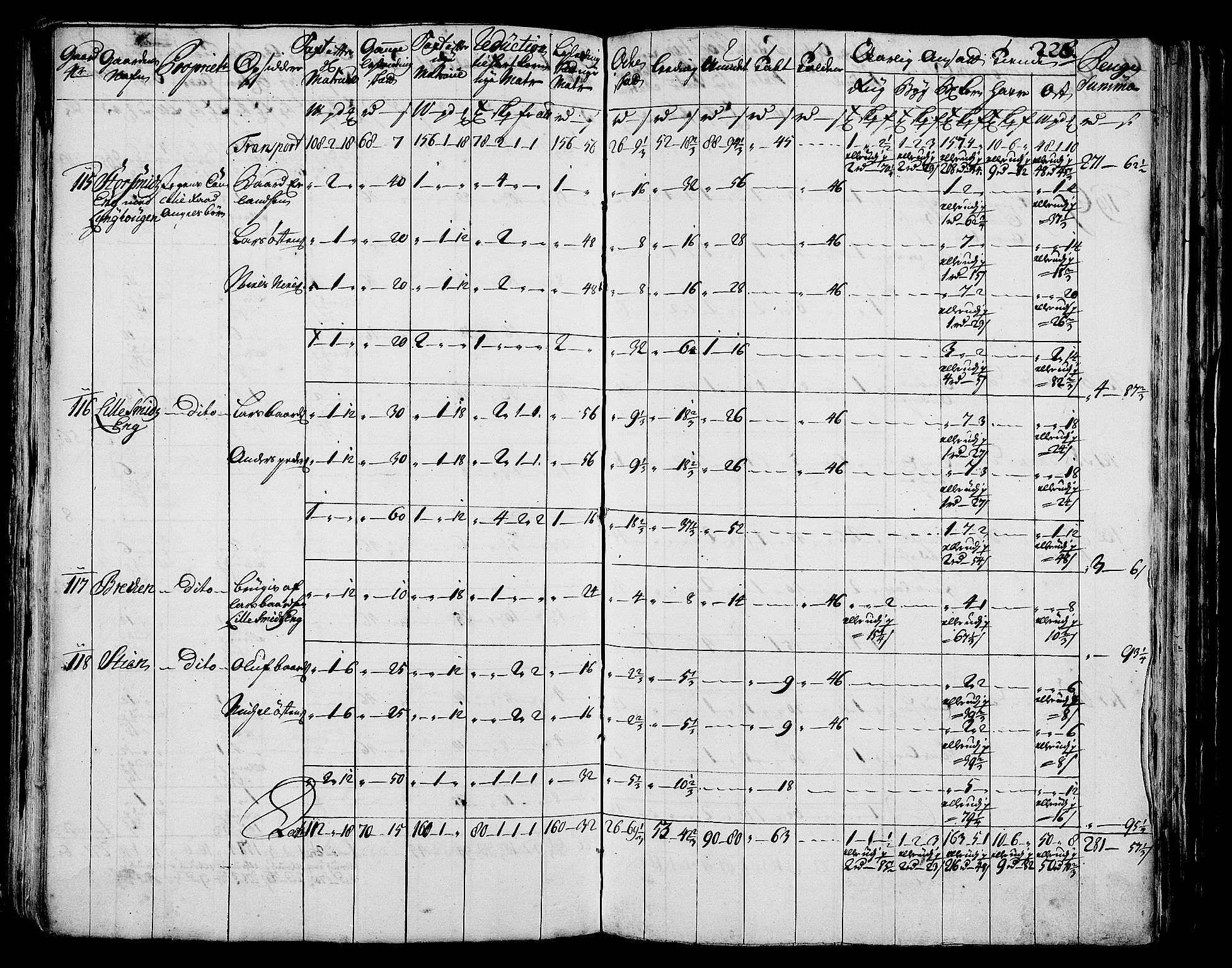 Rentekammeret inntil 1814, Realistisk ordnet avdeling, AV/RA-EA-4070/N/Nb/Nbf/L0171: Helgeland matrikkelprotokoll, 1723, p. 231