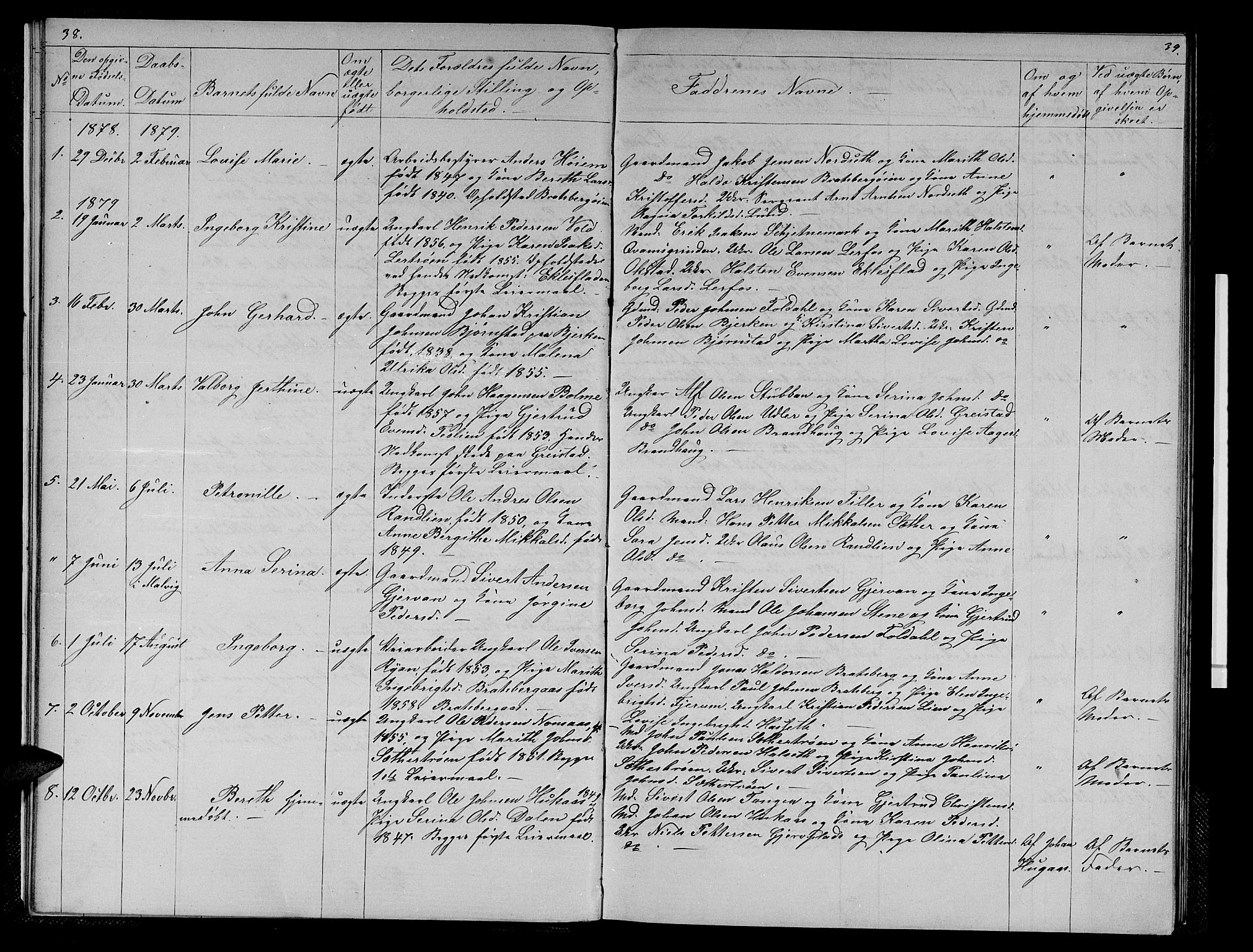 Ministerialprotokoller, klokkerbøker og fødselsregistre - Sør-Trøndelag, SAT/A-1456/608/L0340: Parish register (copy) no. 608C06, 1864-1889, p. 38-39