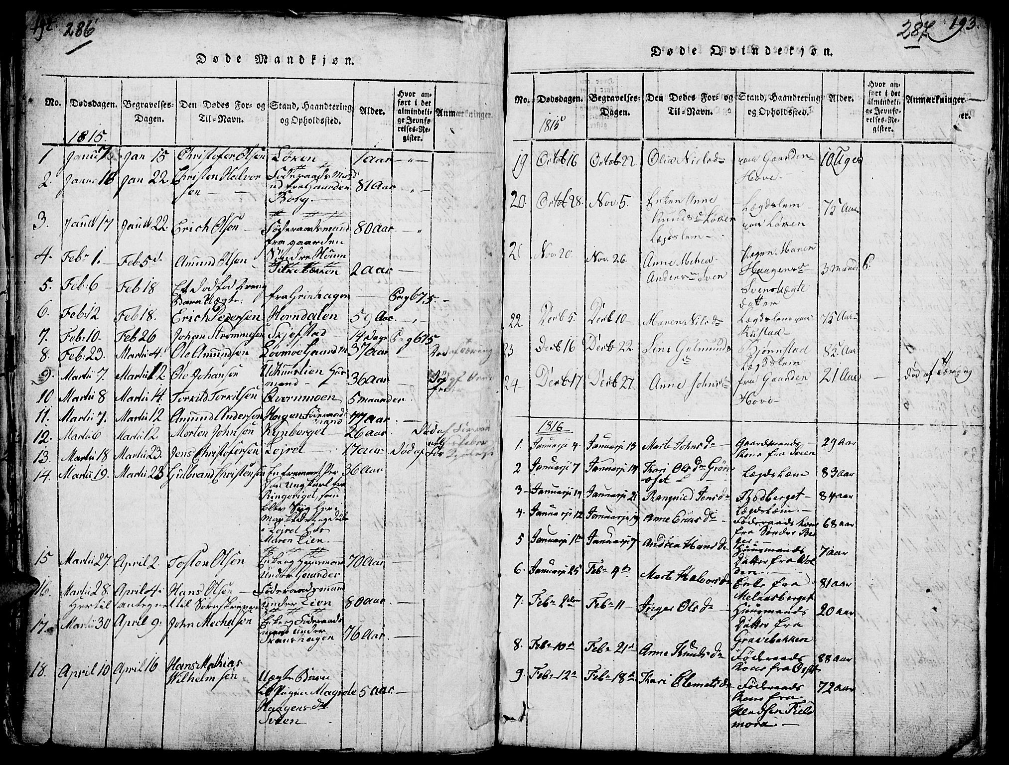 Elverum prestekontor, AV/SAH-PREST-044/H/Ha/Hab/L0001: Parish register (copy) no. 1, 1815-1829, p. 286-287