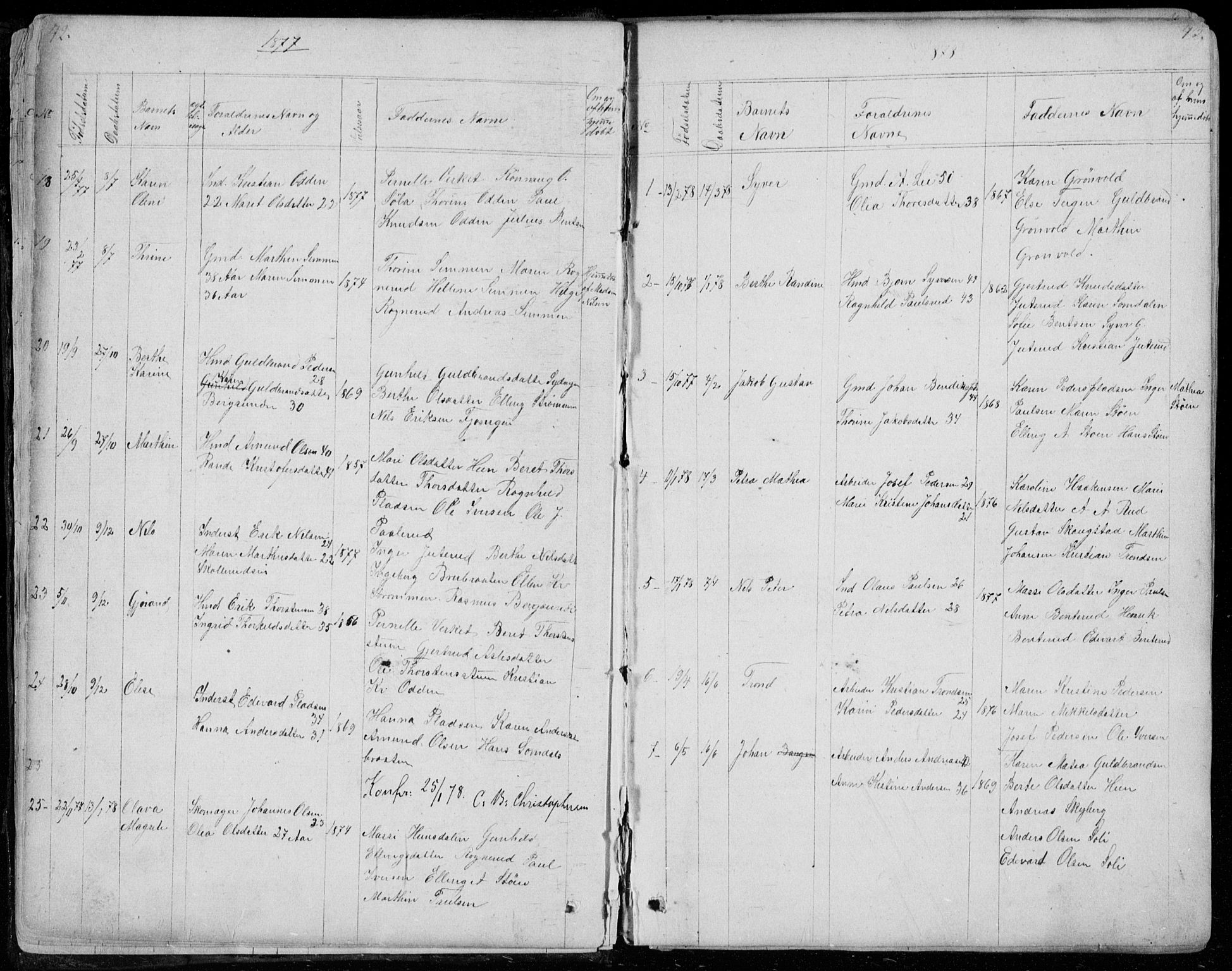 Ådal kirkebøker, SAKO/A-248/G/Gc/L0001: Parish register (copy) no. III 1, 1862-1898, p. 42-43