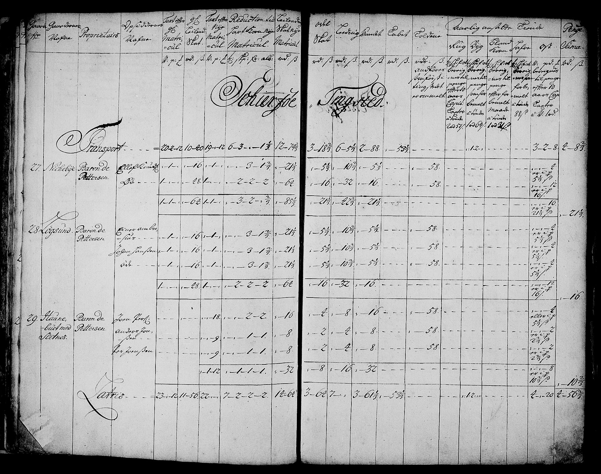 Rentekammeret inntil 1814, Realistisk ordnet avdeling, AV/RA-EA-4070/N/Nb/Nbf/L0181: Troms matrikkelprotokoll, 1723, p. 10