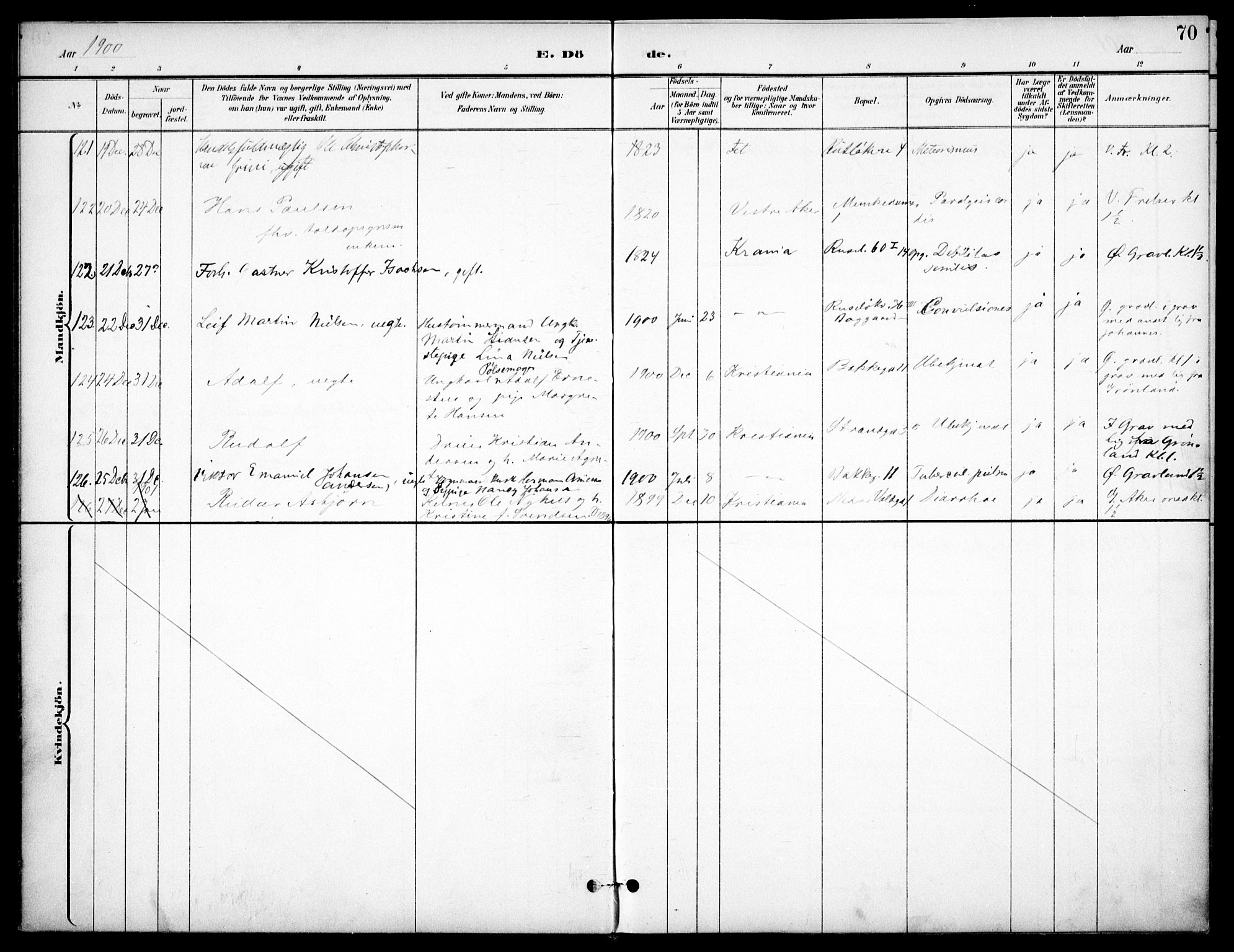 Johannes prestekontor Kirkebøker, AV/SAO-A-10852/F/Fa/L0008: Parish register (official) no. 8, 1897-1917, p. 70