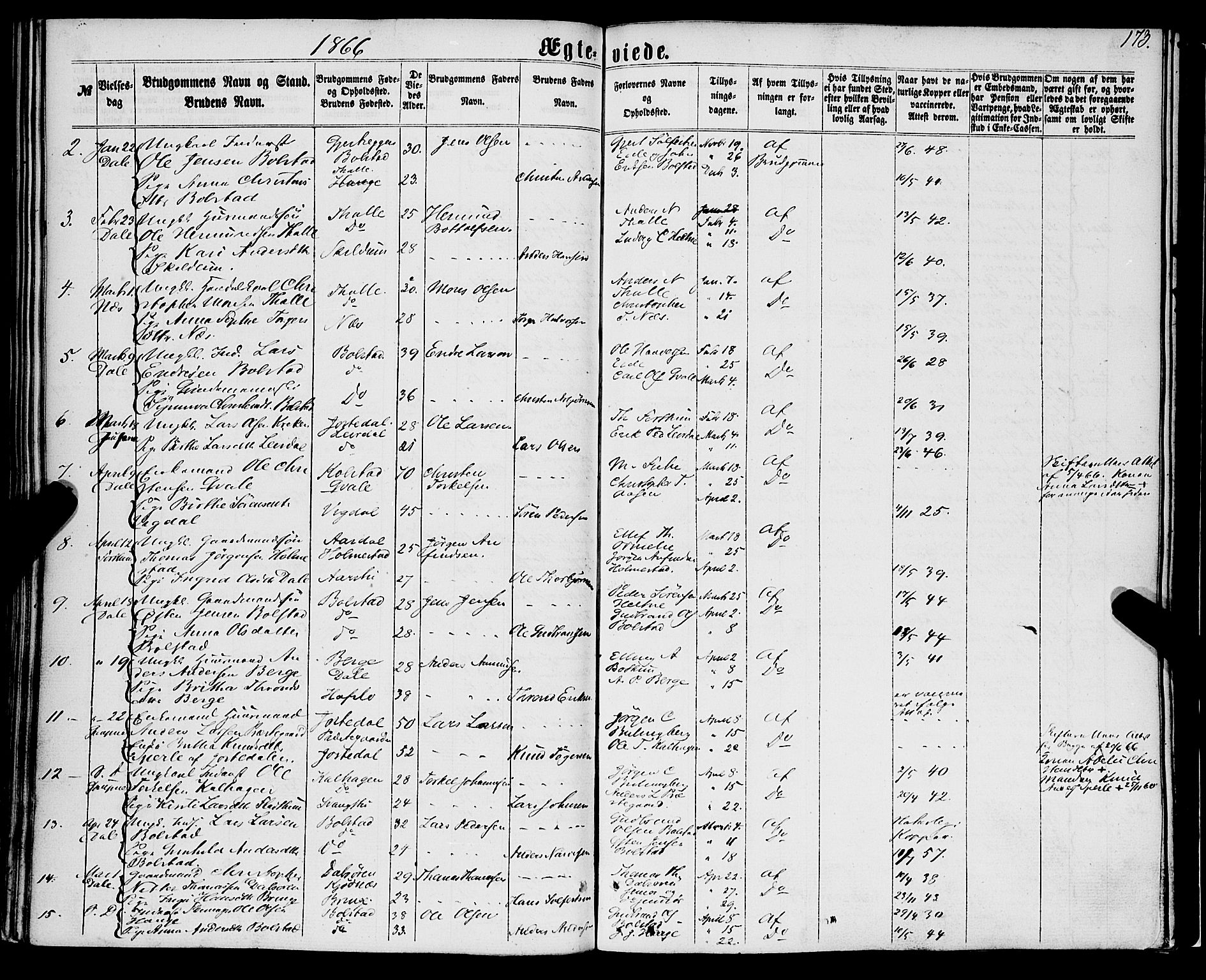 Luster sokneprestembete, AV/SAB-A-81101/H/Haa/Haaa/L0008: Parish register (official) no. A 8, 1860-1870, p. 173