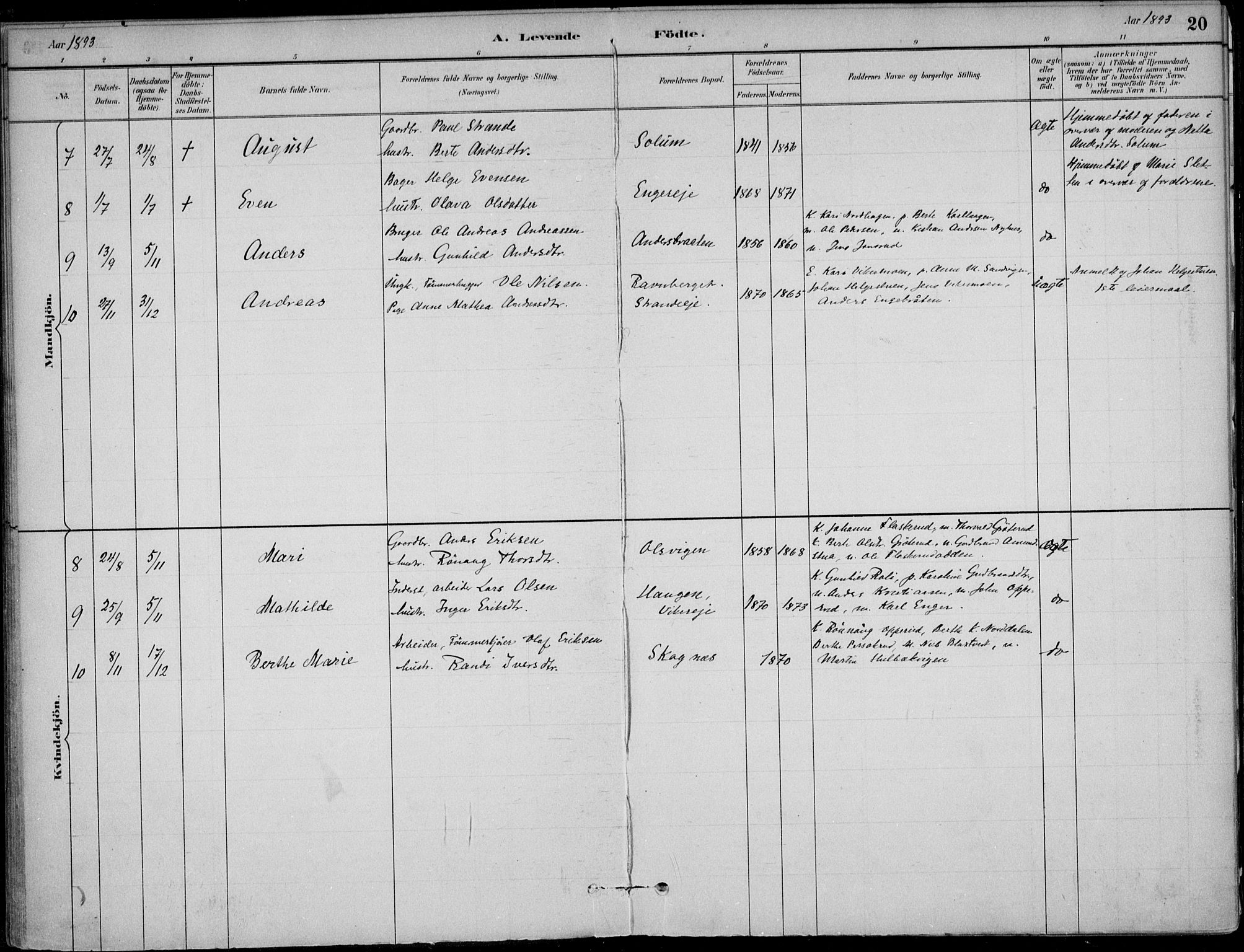 Ådal kirkebøker, AV/SAKO-A-248/F/Fa/L0003: Parish register (official) no. I 3, 1884-1903, p. 20