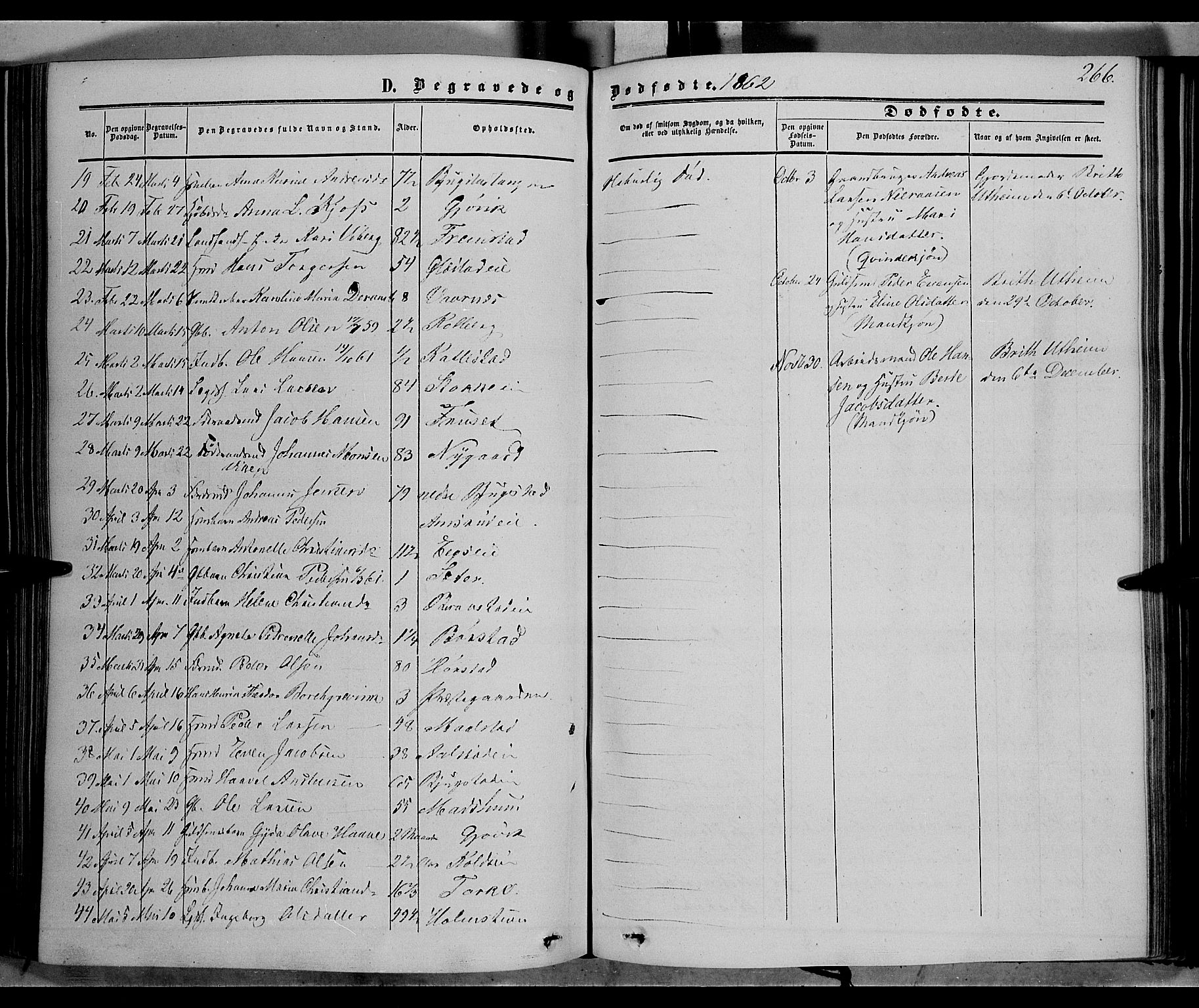 Vardal prestekontor, SAH/PREST-100/H/Ha/Haa/L0006: Parish register (official) no. 6, 1854-1866, p. 266