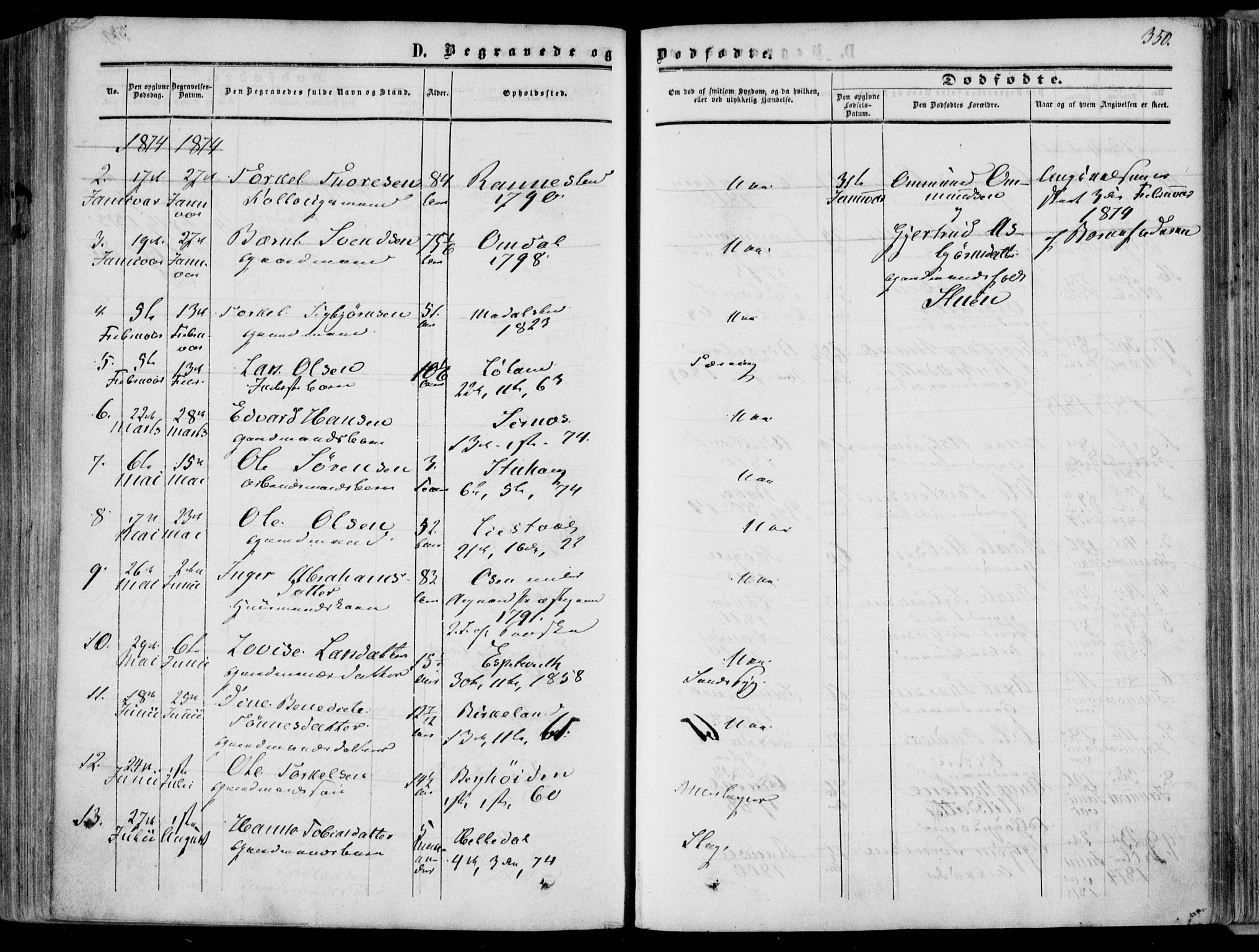 Bakke sokneprestkontor, AV/SAK-1111-0002/F/Fa/Faa/L0006: Parish register (official) no. A 6, 1855-1877, p. 350