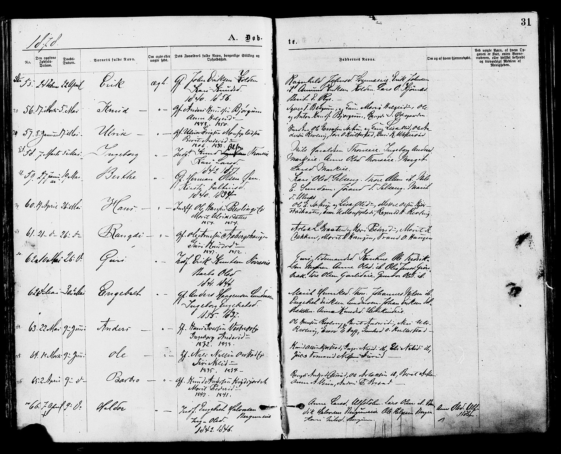Nord-Aurdal prestekontor, SAH/PREST-132/H/Ha/Haa/L0009: Parish register (official) no. 9, 1876-1882, p. 31