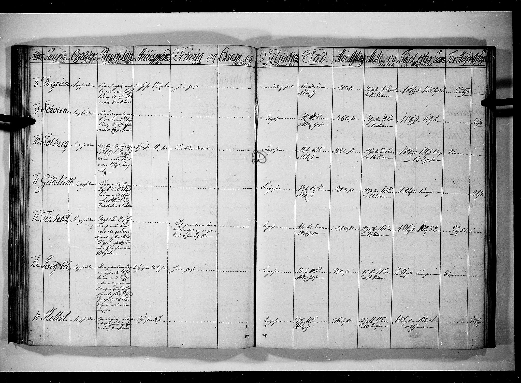 Rentekammeret inntil 1814, Realistisk ordnet avdeling, AV/RA-EA-4070/N/Nb/Nbf/L0091: Nedre Romerike eksaminasjonsprotokoll, 1723, p. 66b-67a