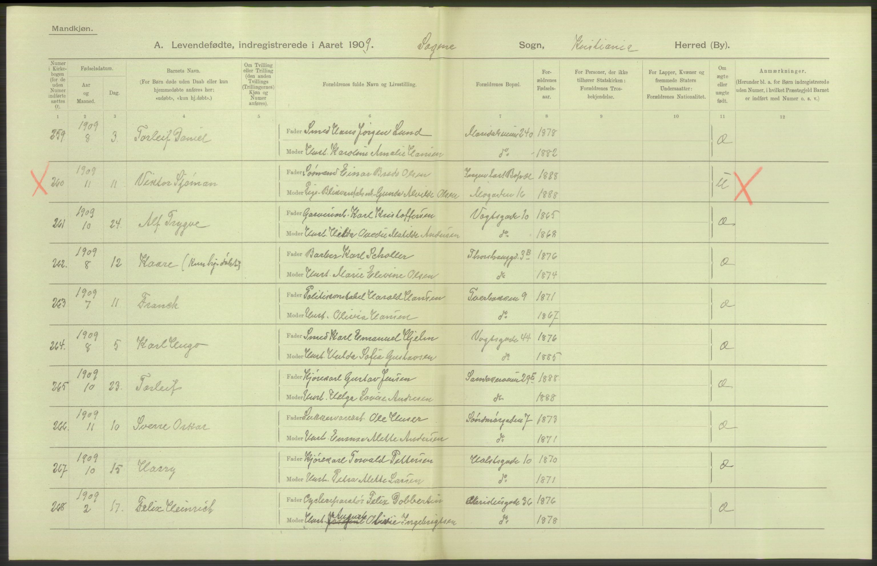 Statistisk sentralbyrå, Sosiodemografiske emner, Befolkning, RA/S-2228/D/Df/Dfa/Dfag/L0007: Kristiania: Levendefødte menn og kvinner., 1909, p. 262