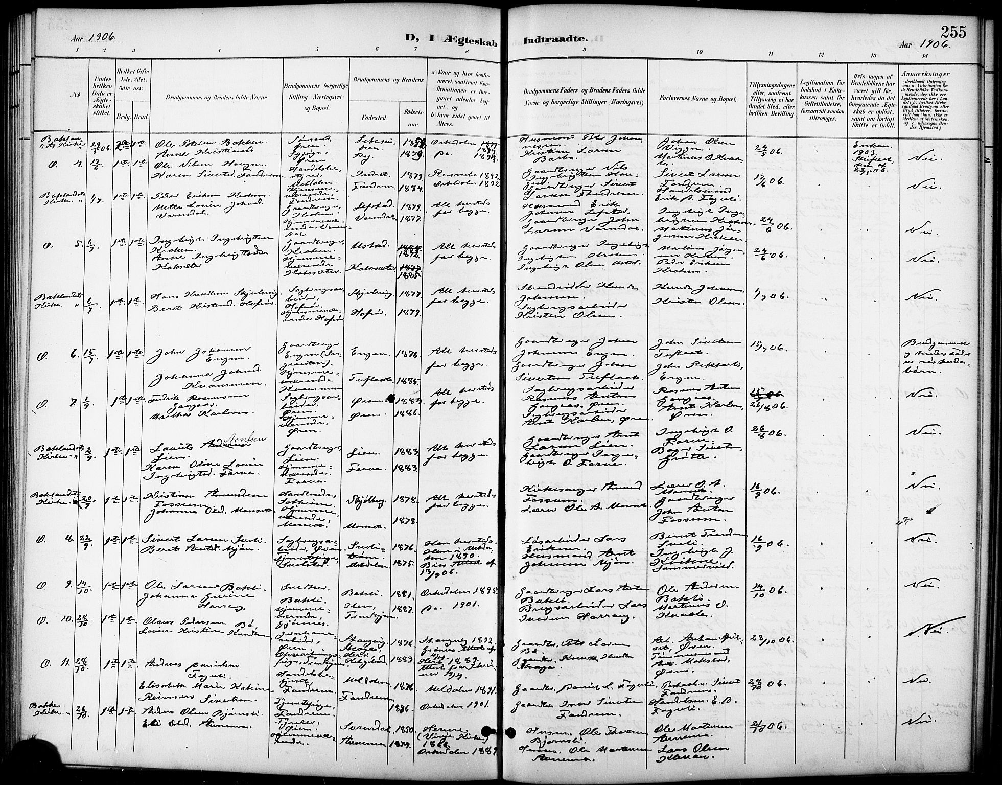 Ministerialprotokoller, klokkerbøker og fødselsregistre - Sør-Trøndelag, SAT/A-1456/668/L0819: Parish register (copy) no. 668C08, 1899-1912, p. 255