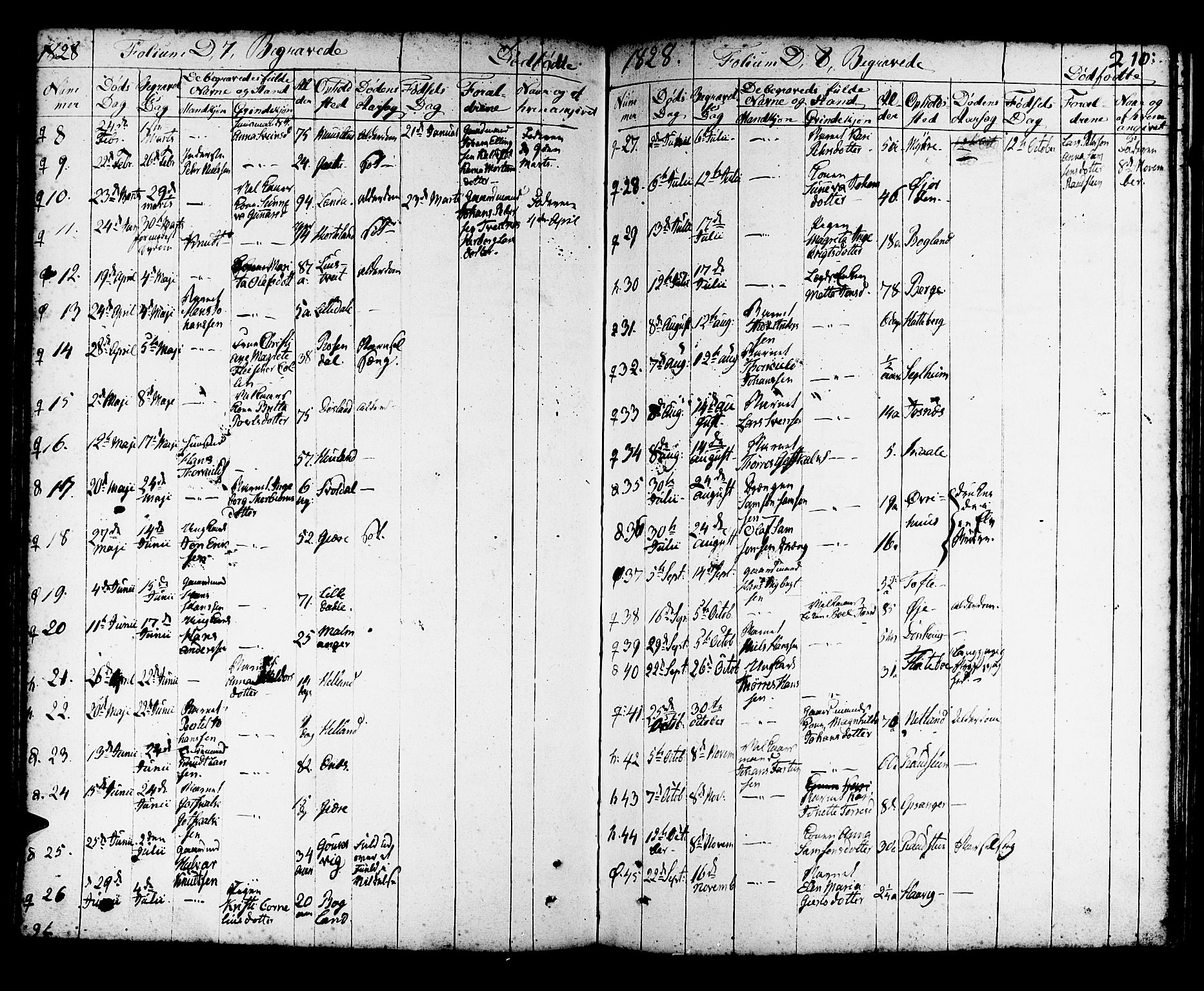 Kvinnherad sokneprestembete, SAB/A-76401/H/Haa: Parish register (official) no. A 5, 1811-1835, p. 210