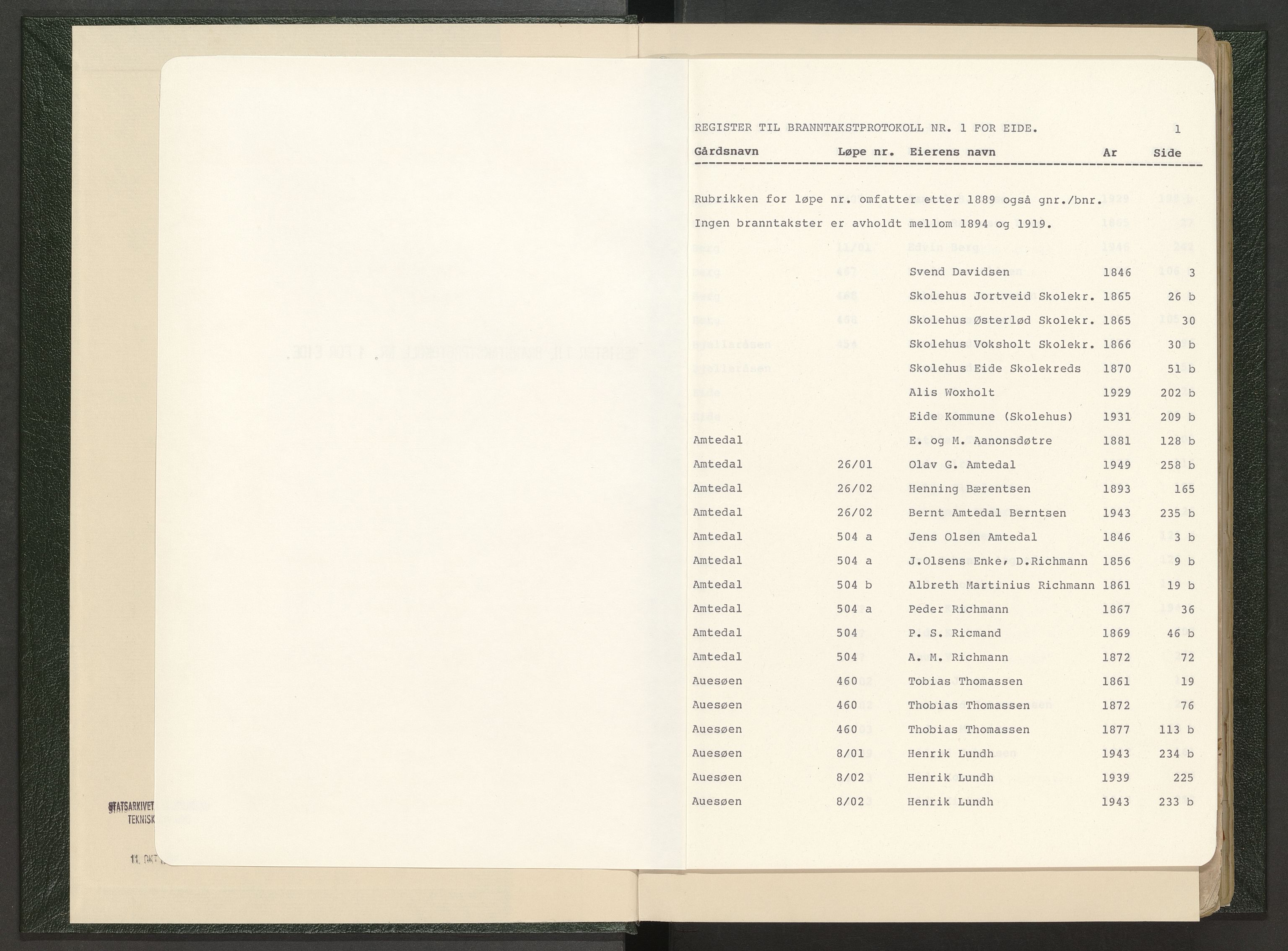 Norges Brannkasse Eide, AV/SAK-2241-0009/F/Fa/L0001: Branntakstprotokoll nr. 1 med gårdsnavnregister, 1846-1950