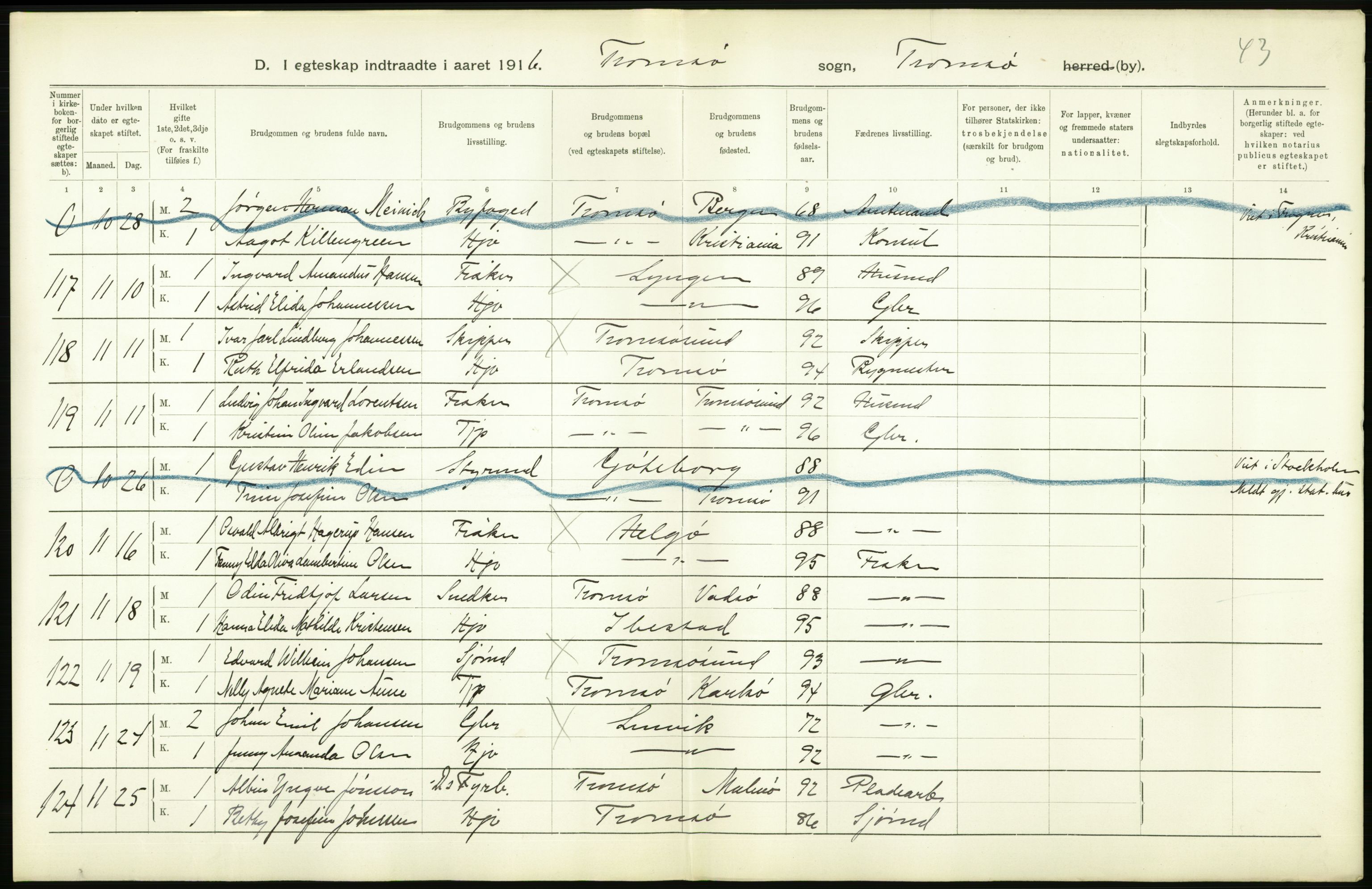 Statistisk sentralbyrå, Sosiodemografiske emner, Befolkning, AV/RA-S-2228/D/Df/Dfb/Dfbf/L0054: Tromsø amt: Gifte, døde, dødfødte. Bygder og byer., 1916, p. 192