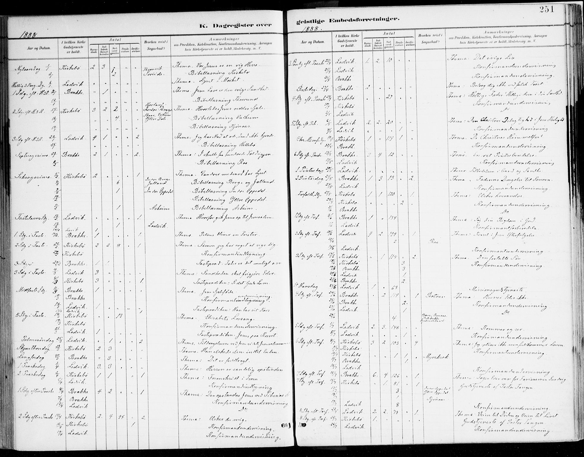 Lavik sokneprestembete, AV/SAB-A-80901: Parish register (official) no. B 1, 1882-1908, p. 251