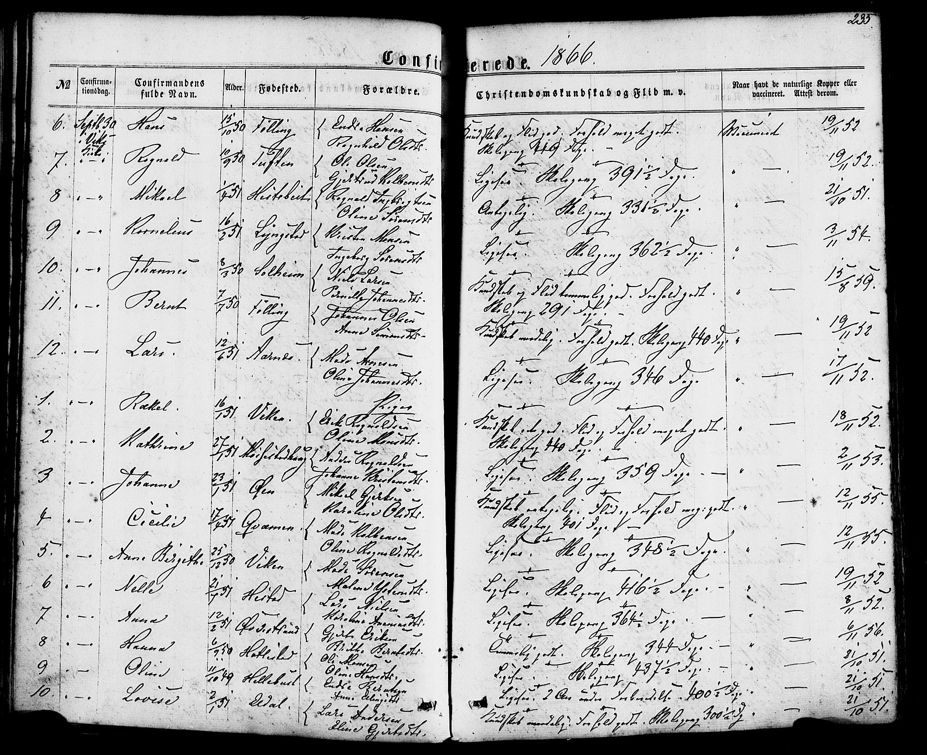 Gaular sokneprestembete, SAB/A-80001/H/Haa: Parish register (official) no. A 5, 1860-1881, p. 235