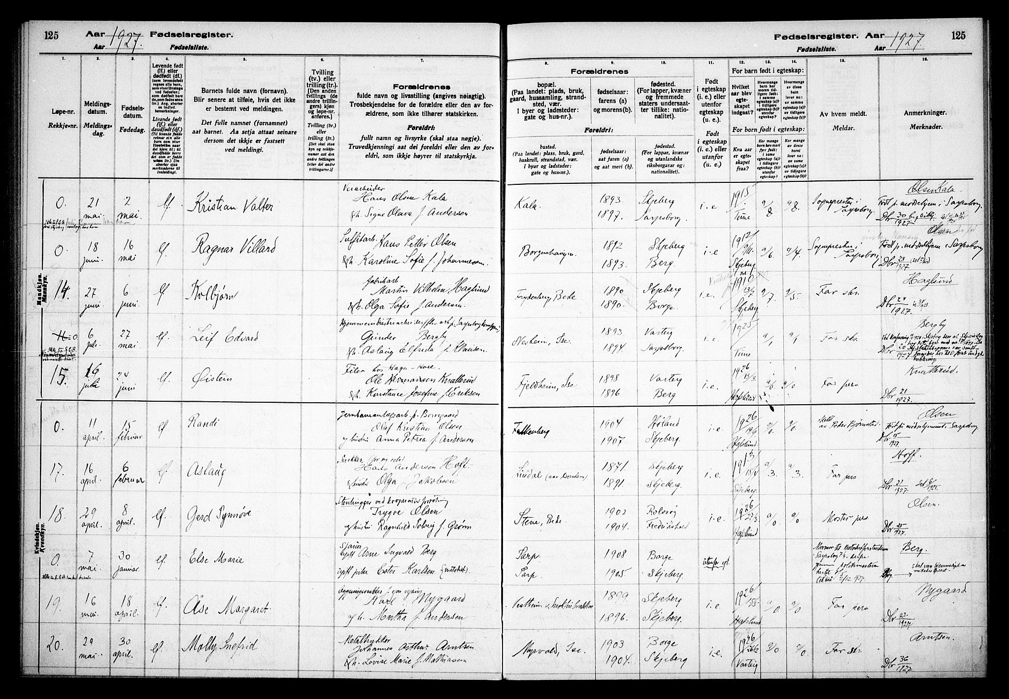 Skjeberg prestekontor Kirkebøker, SAO/A-10923/J/Jd/L0001: Birth register no. IV 1, 1916-1935, p. 125