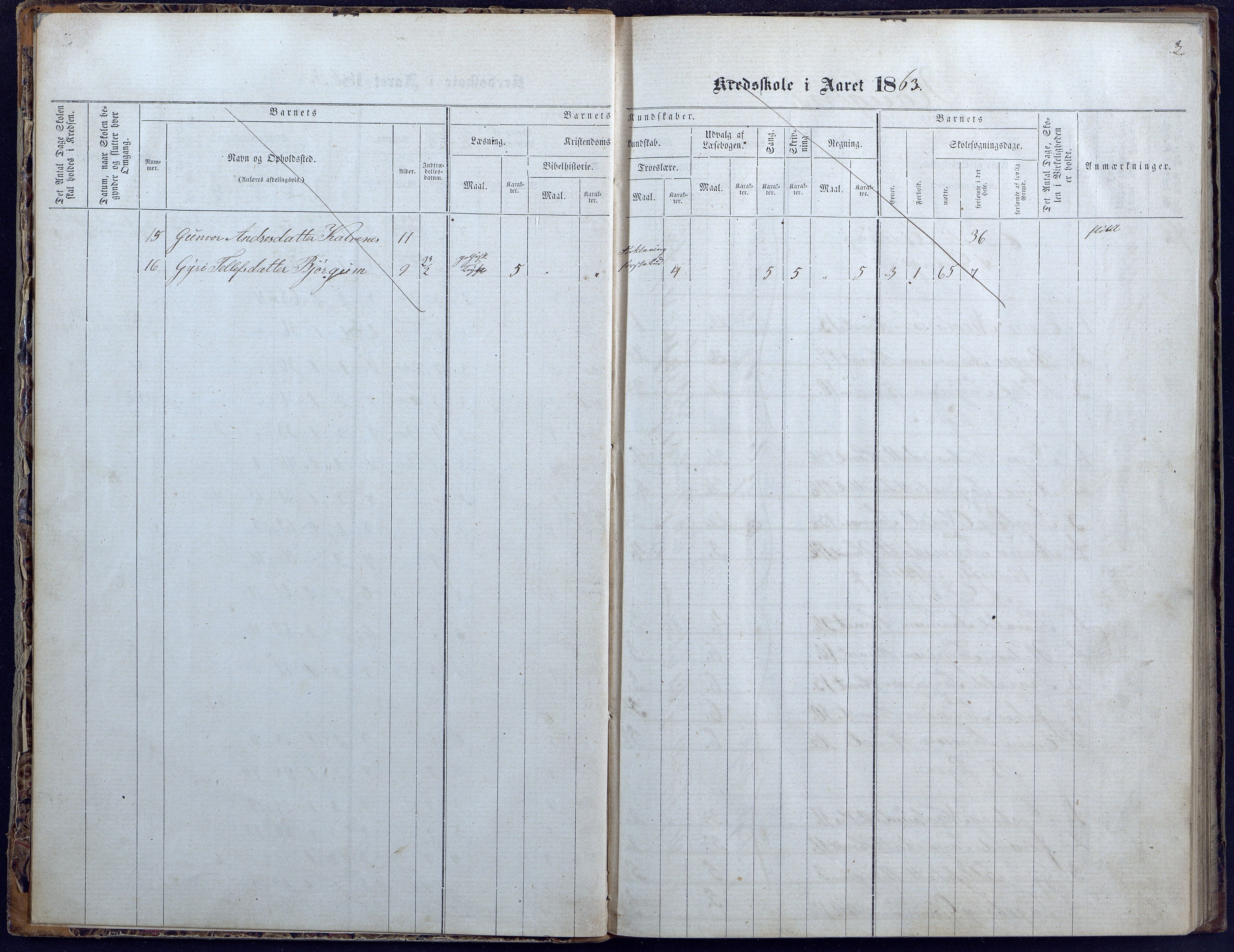 Hylestad kommune, AAKS/KA0939-PK/03/03b/L0004: Skoleprotokoll for Haugen og Brokke krets, 1863-1888, p. 3