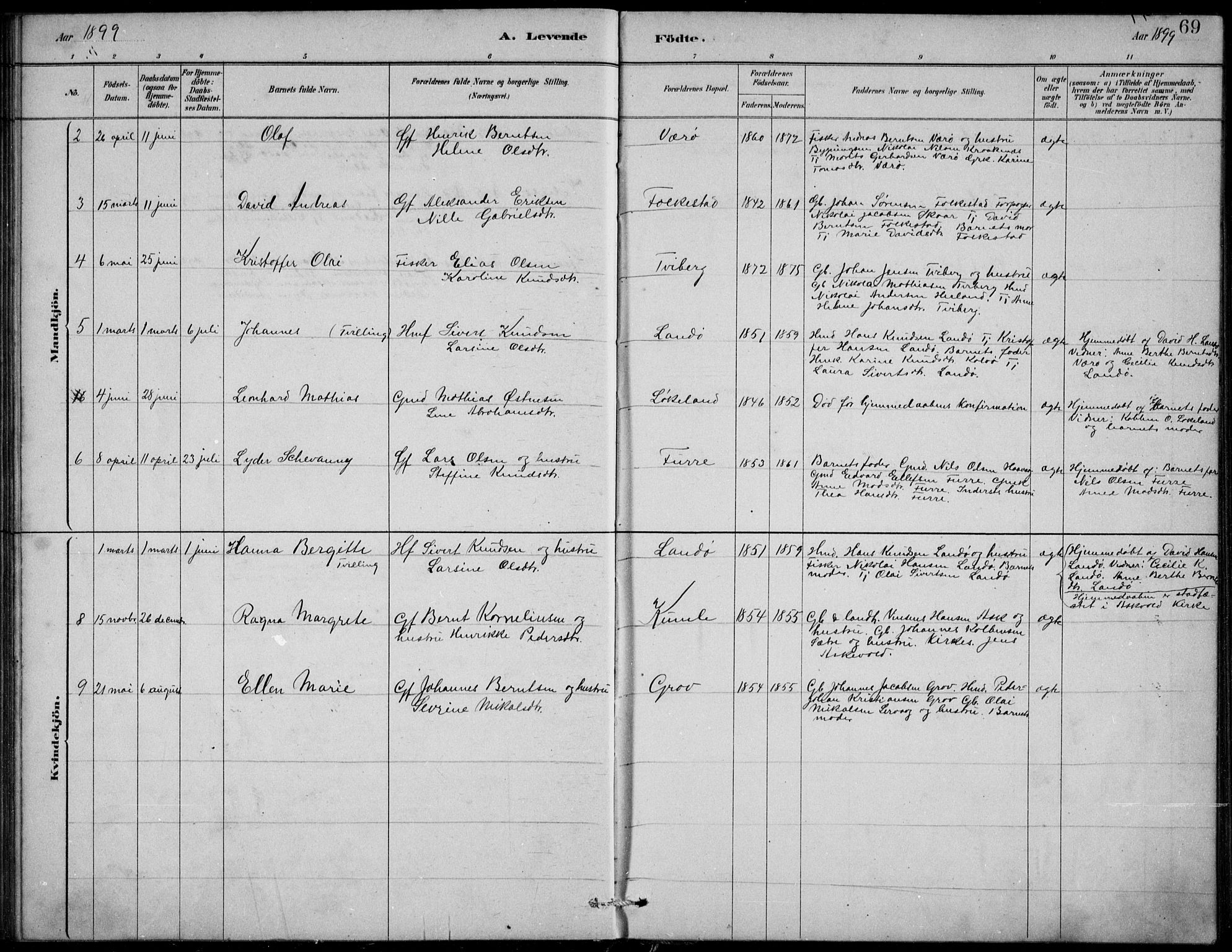 Askvoll sokneprestembete, AV/SAB-A-79501/H/Hab/Habb/L0001: Parish register (copy) no. B 1, 1879-1909, p. 69