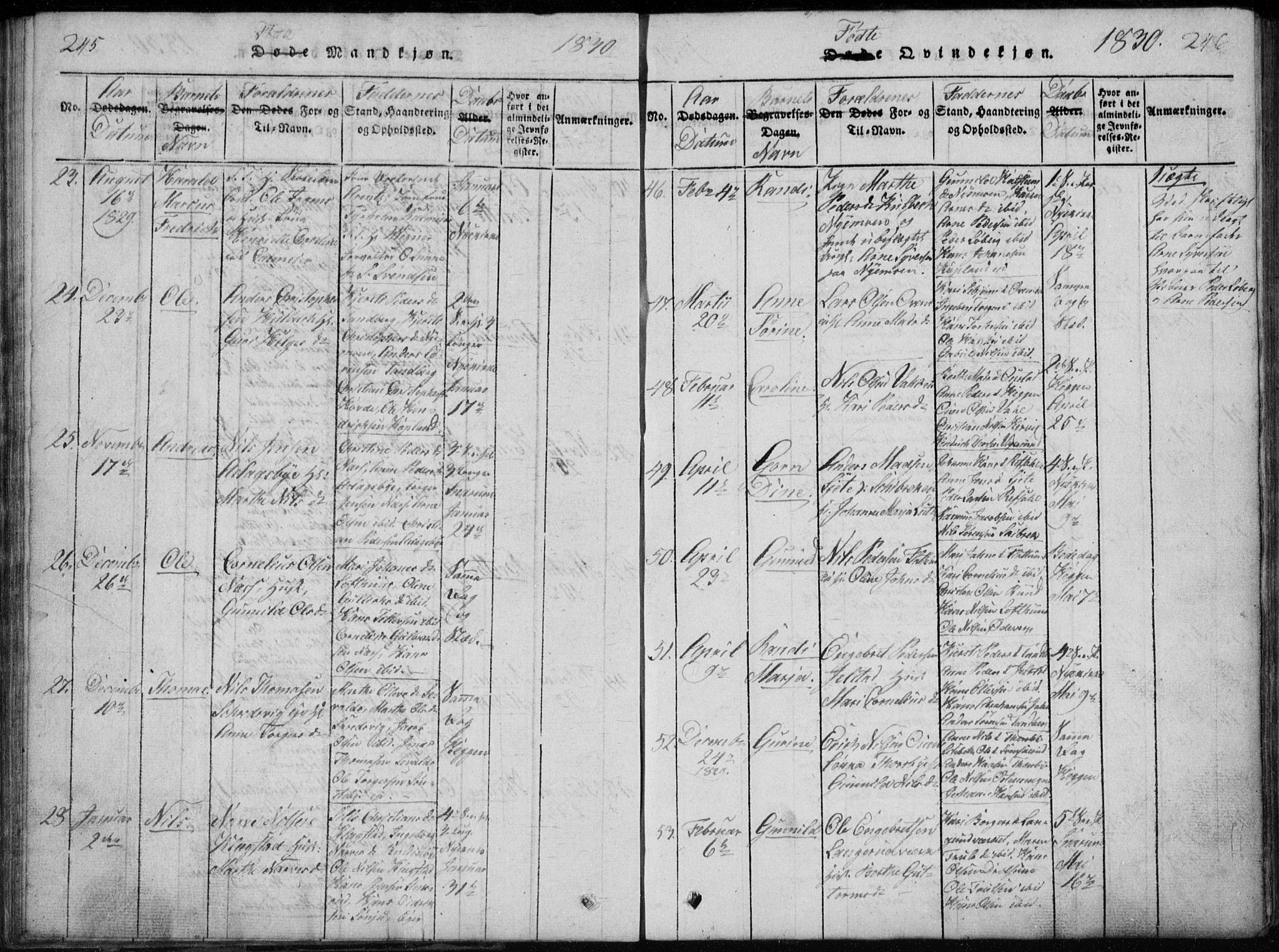 Modum kirkebøker, AV/SAKO-A-234/G/Ga/L0002: Parish register (copy) no. I 2, 1824-1832, p. 245-246