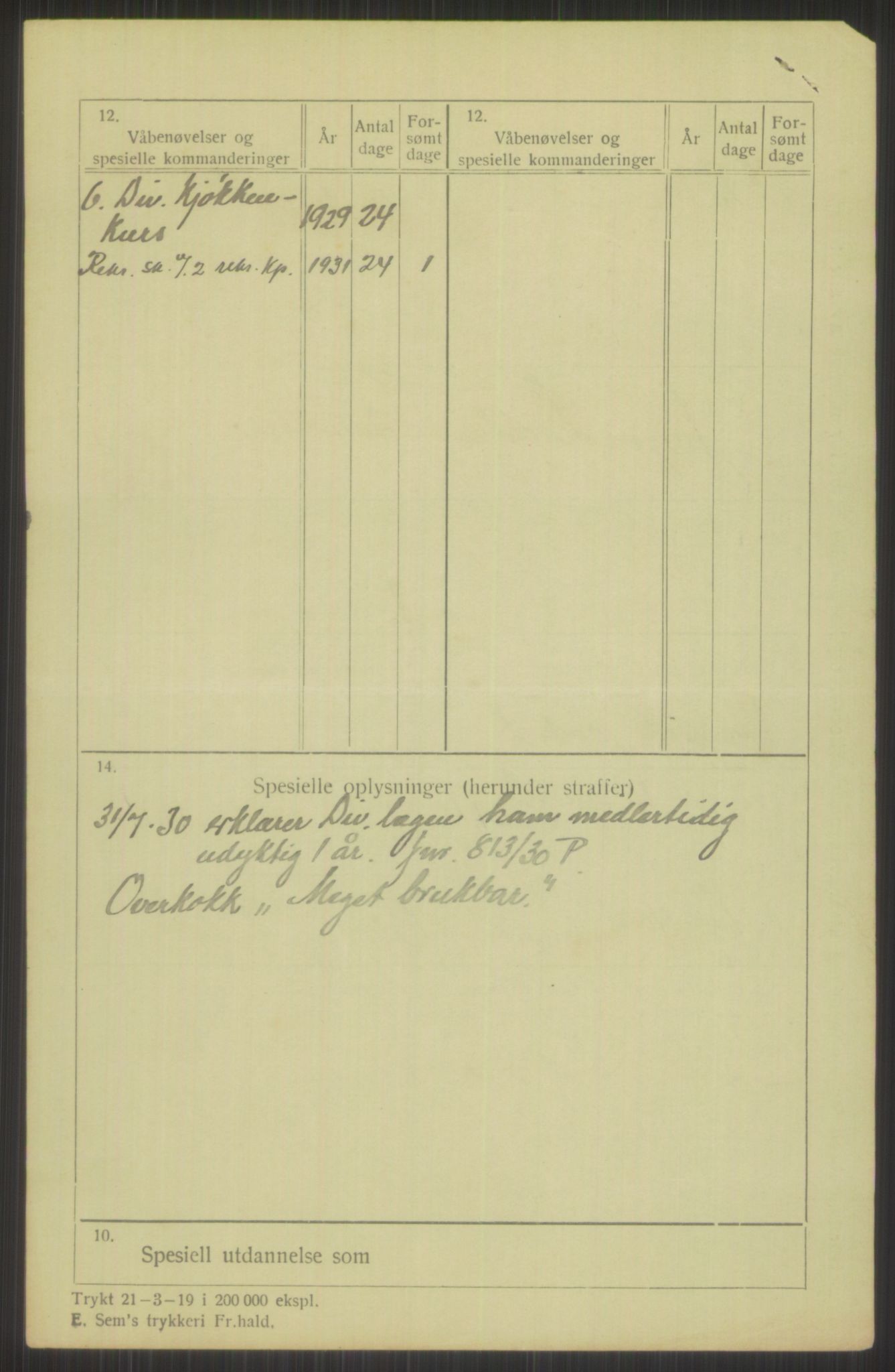 Forsvaret, Troms infanteriregiment nr. 16, AV/RA-RAFA-3146/P/Pa/L0013/0004: Rulleblad / Rulleblad for regimentets menige mannskaper, årsklasse 1929, 1929, p. 248