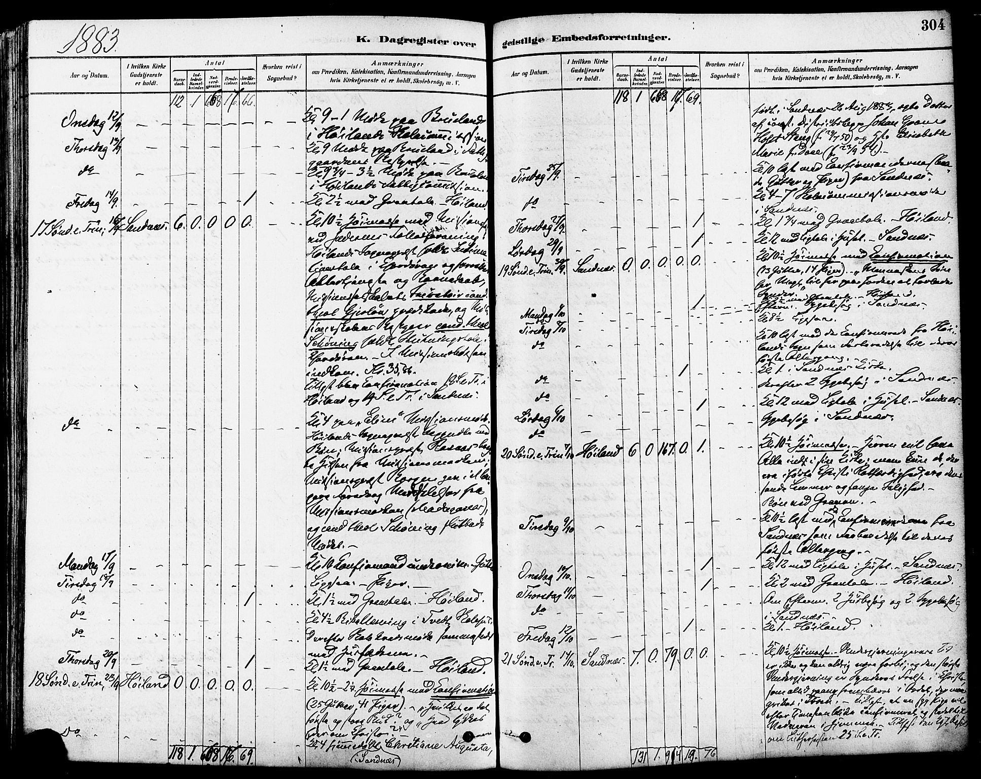 Høyland sokneprestkontor, AV/SAST-A-101799/001/30BA/L0011: Parish register (official) no. A 10, 1878-1888, p. 304