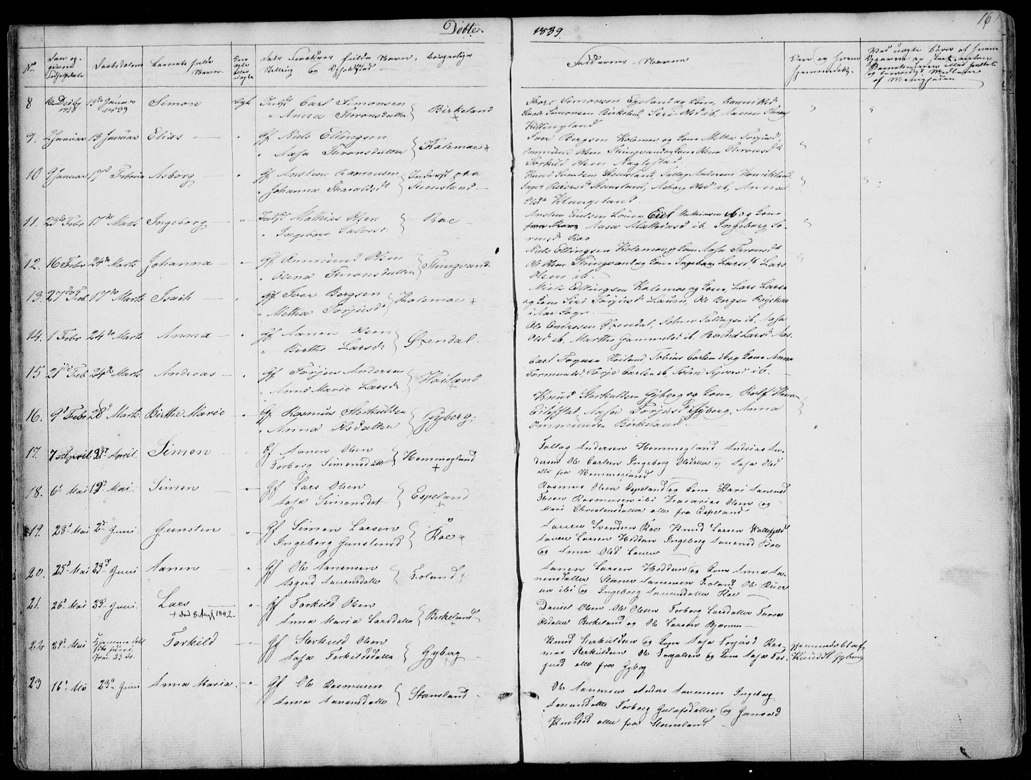 Hægebostad sokneprestkontor, AV/SAK-1111-0024/F/Fa/Faa/L0004: Parish register (official) no. A 4, 1834-1864, p. 16