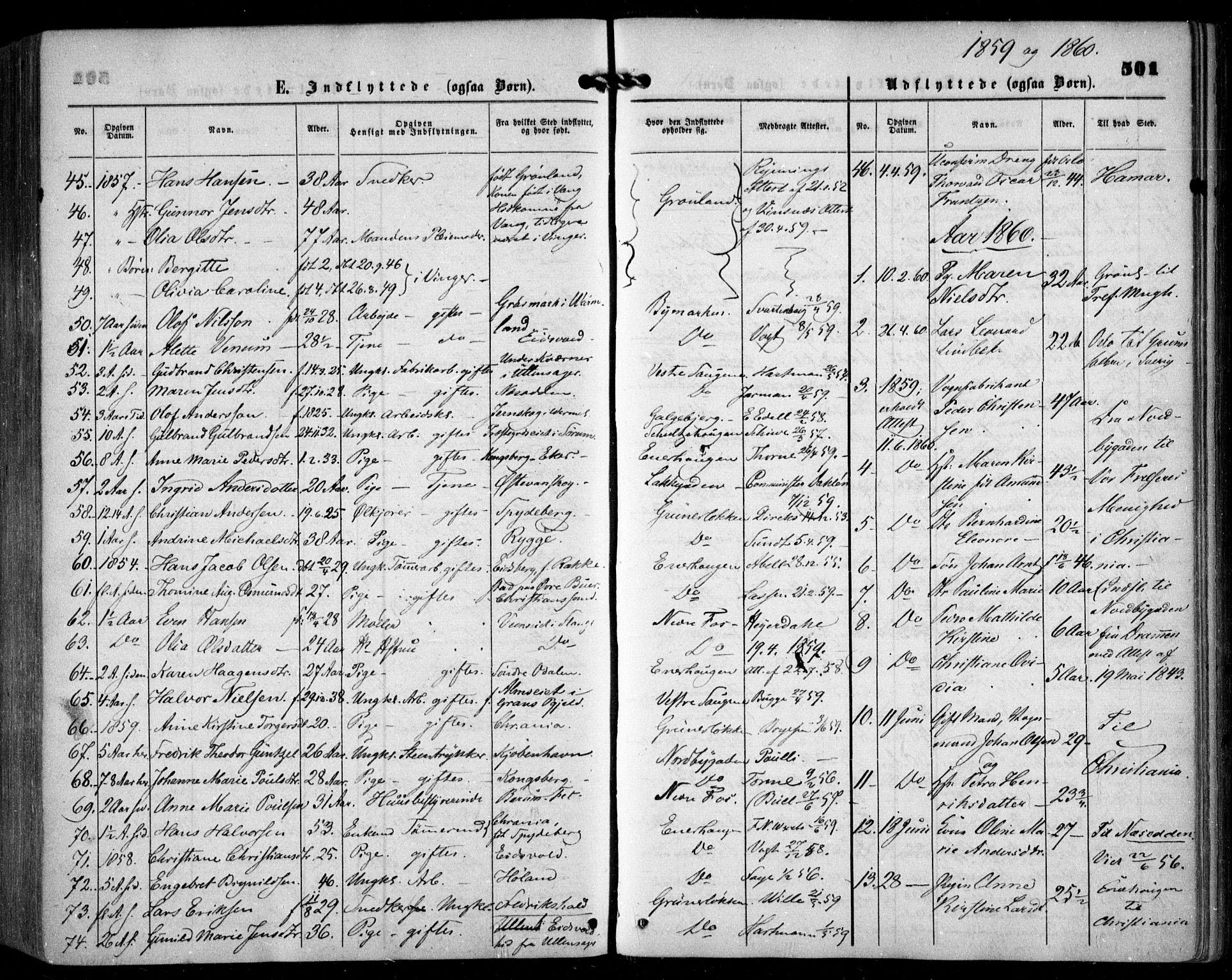 Grønland prestekontor Kirkebøker, AV/SAO-A-10848/F/Fa/L0001: Parish register (official) no. 1, 1859-1861, p. 501