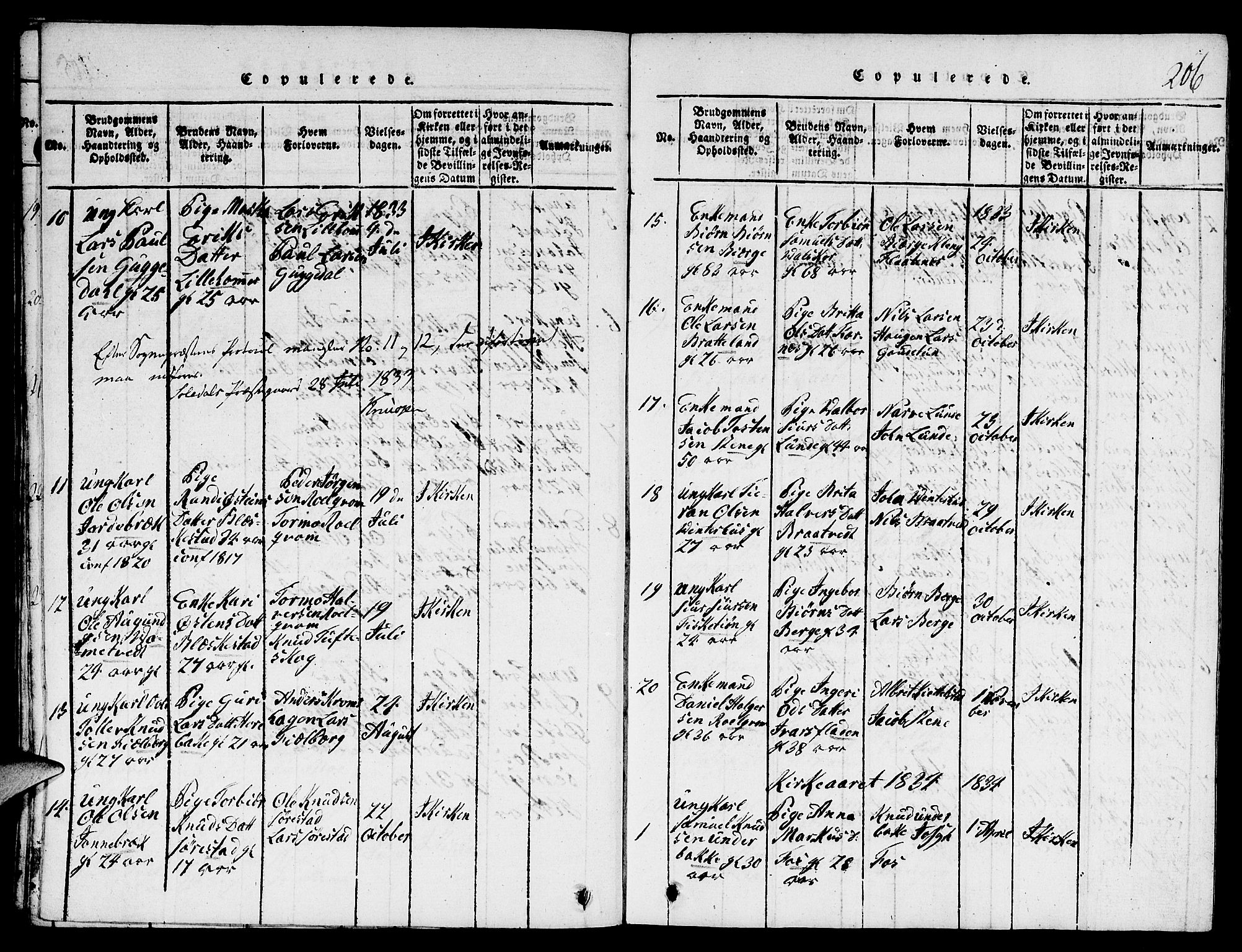 Suldal sokneprestkontor, SAST/A-101845/01/V/L0001: Parish register (copy) no. B 1, 1816-1836, p. 206
