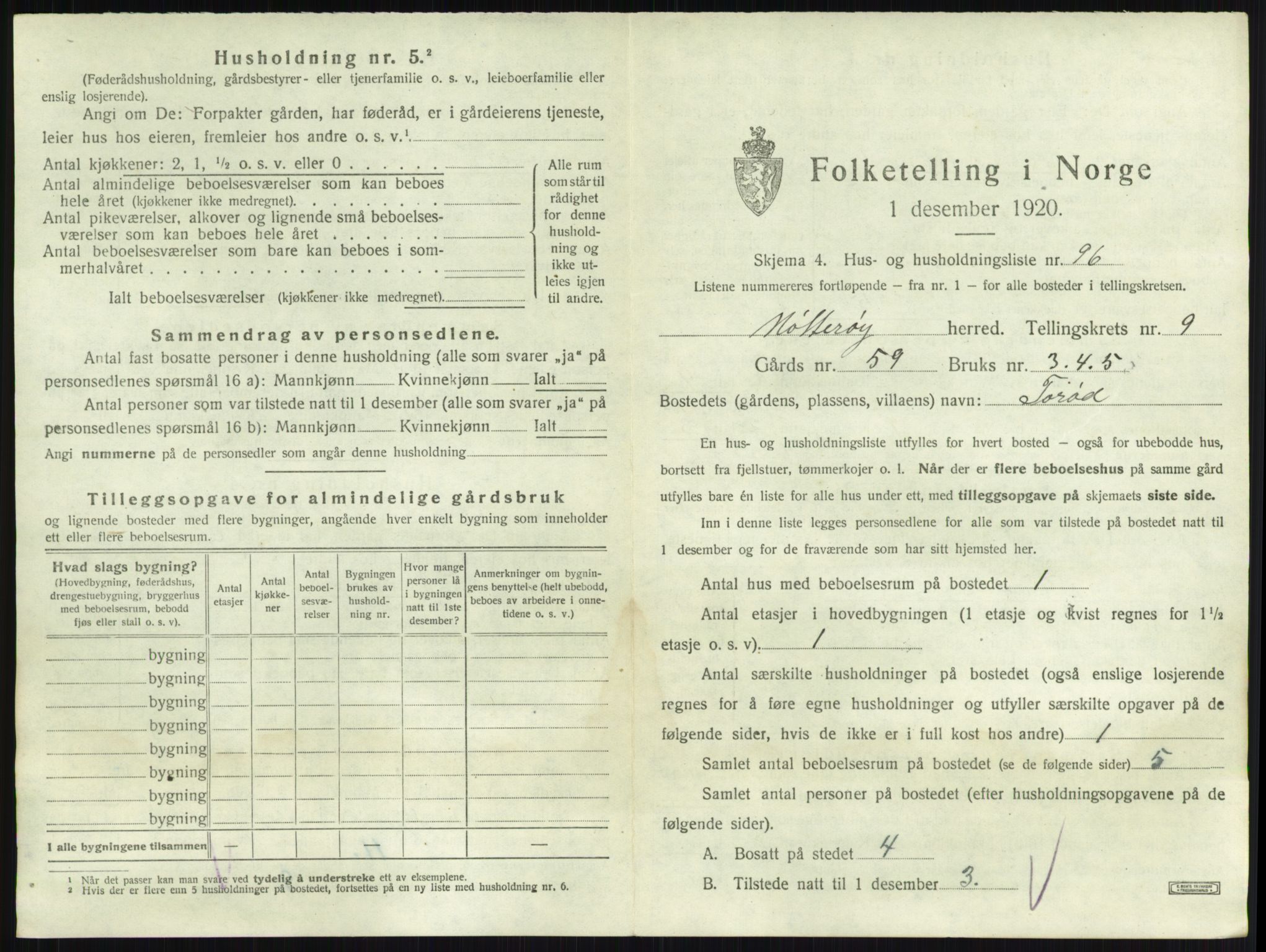 SAKO, 1920 census for Nøtterøy, 1920, p. 1928