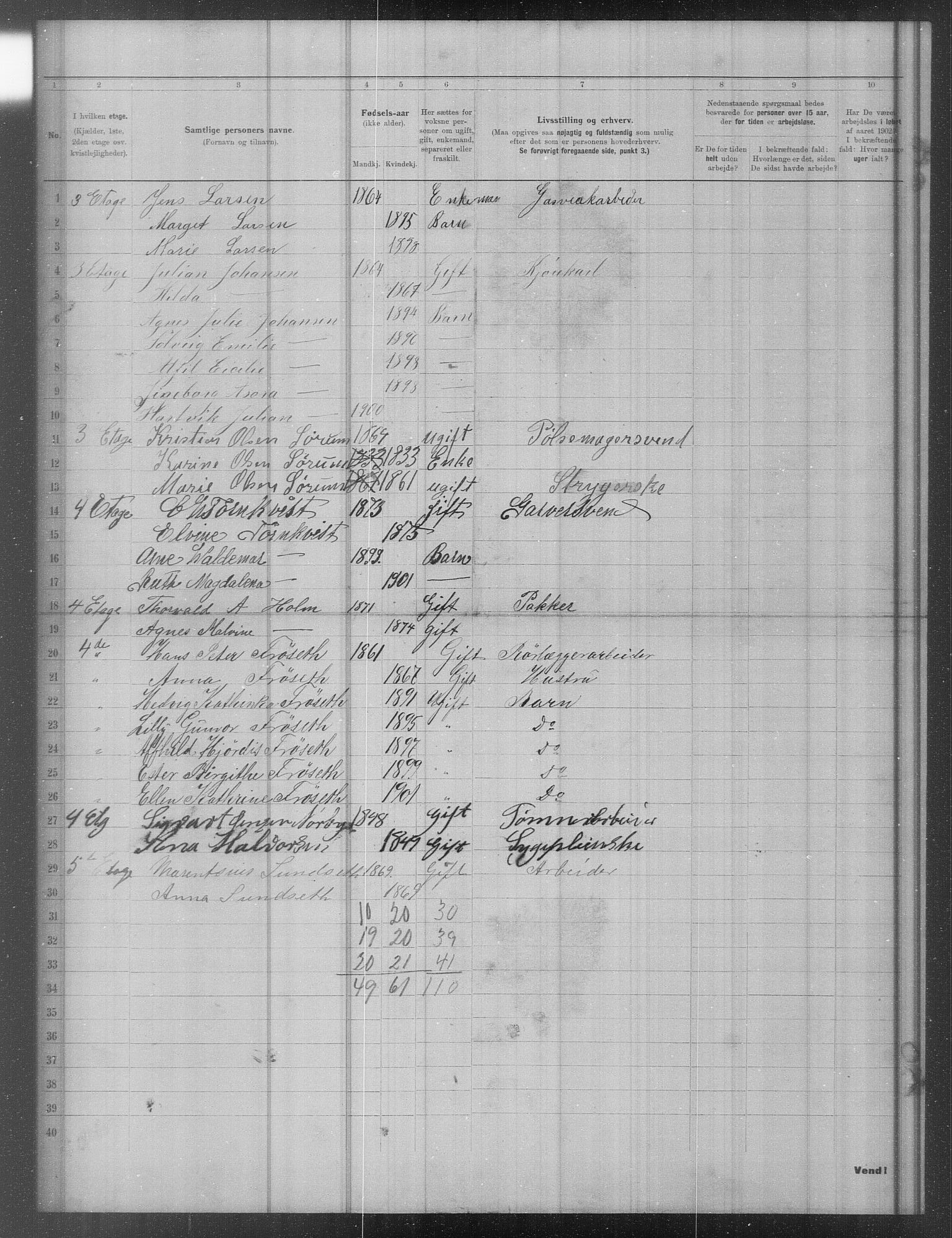 OBA, Municipal Census 1902 for Kristiania, 1902, p. 16860