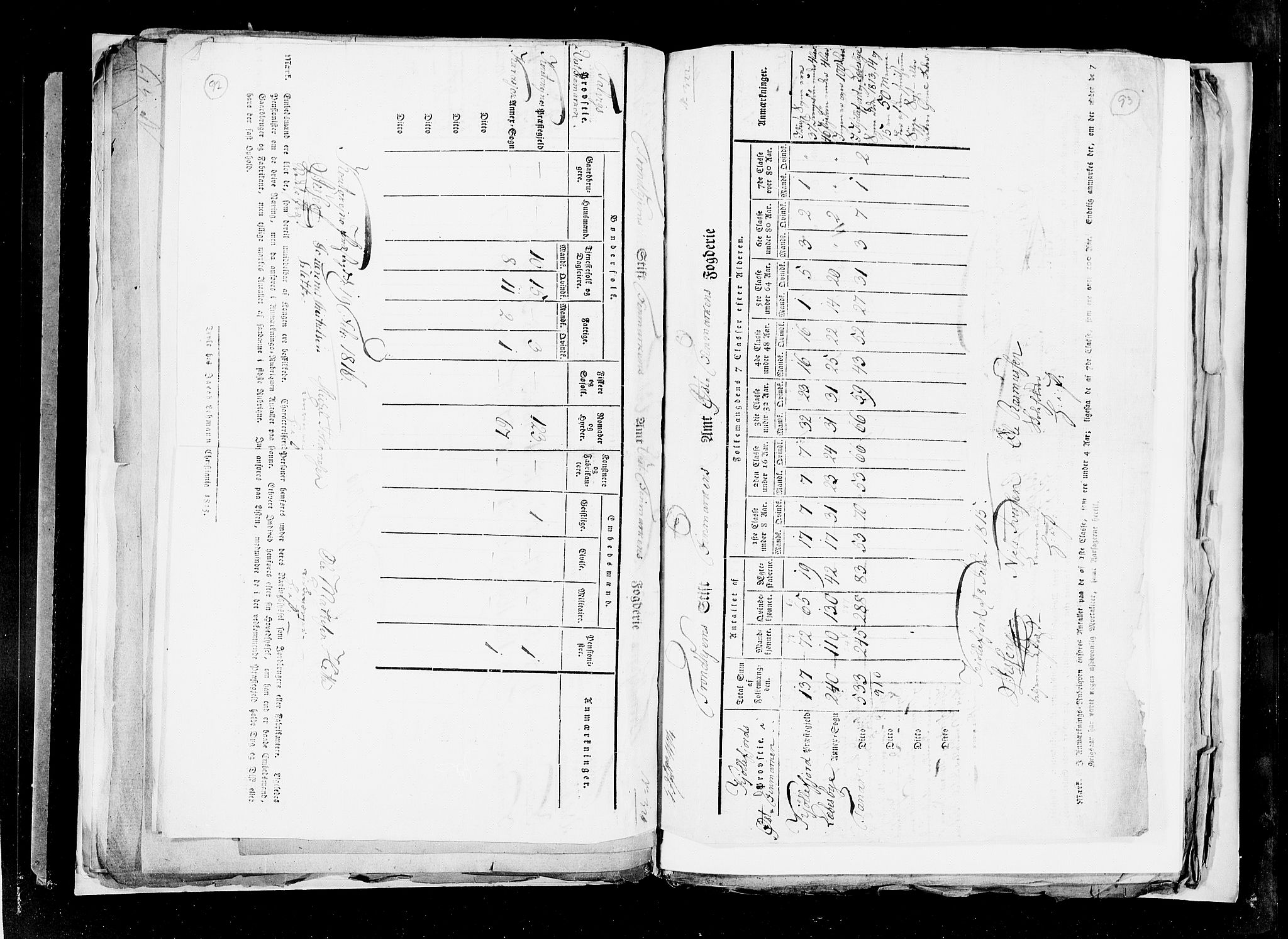 RA, Census 1815, vol. 3: Tromsø stift and cities, 1815, p. 61