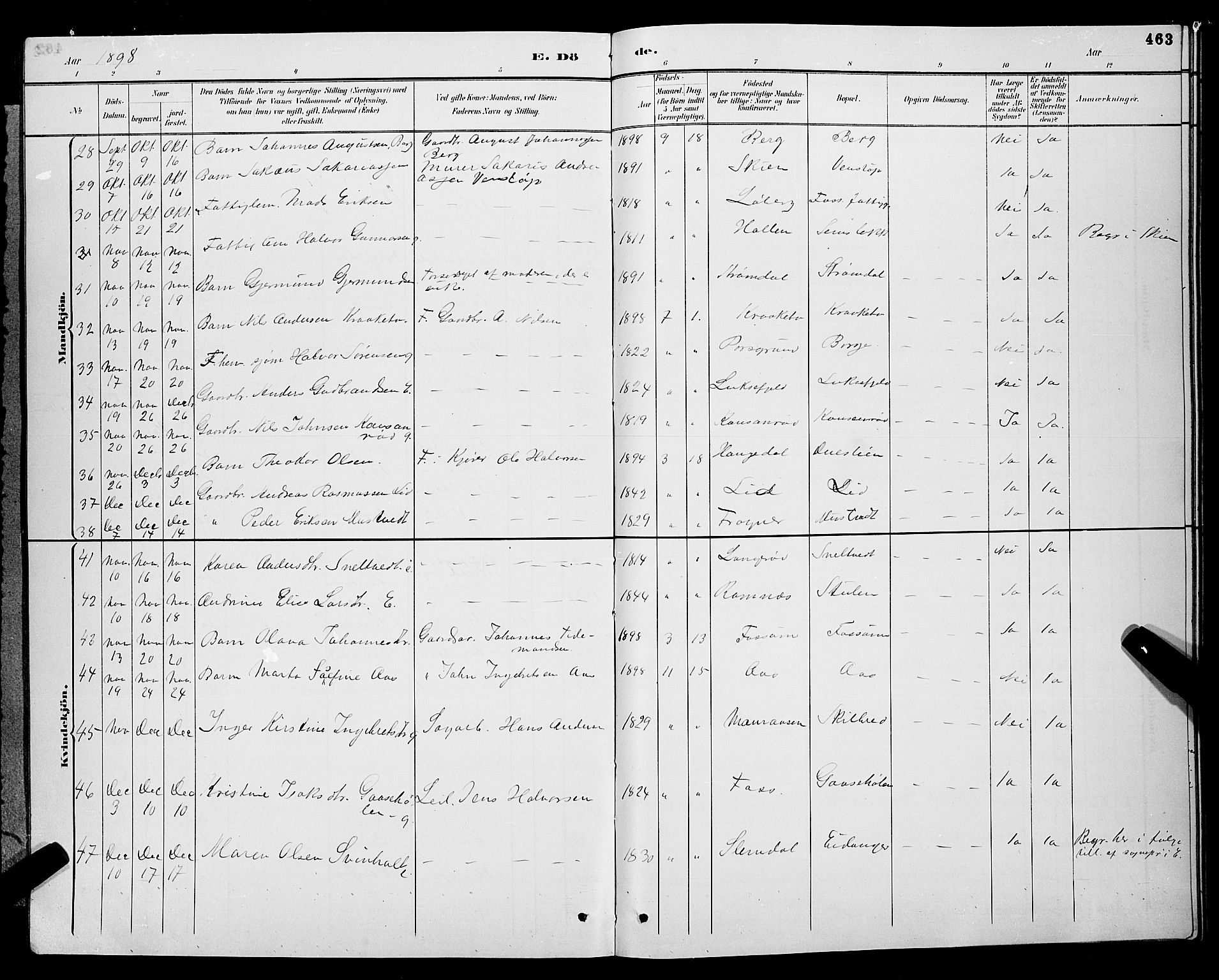 Gjerpen kirkebøker, SAKO/A-265/G/Ga/L0002: Parish register (copy) no. I 2, 1883-1900, p. 463