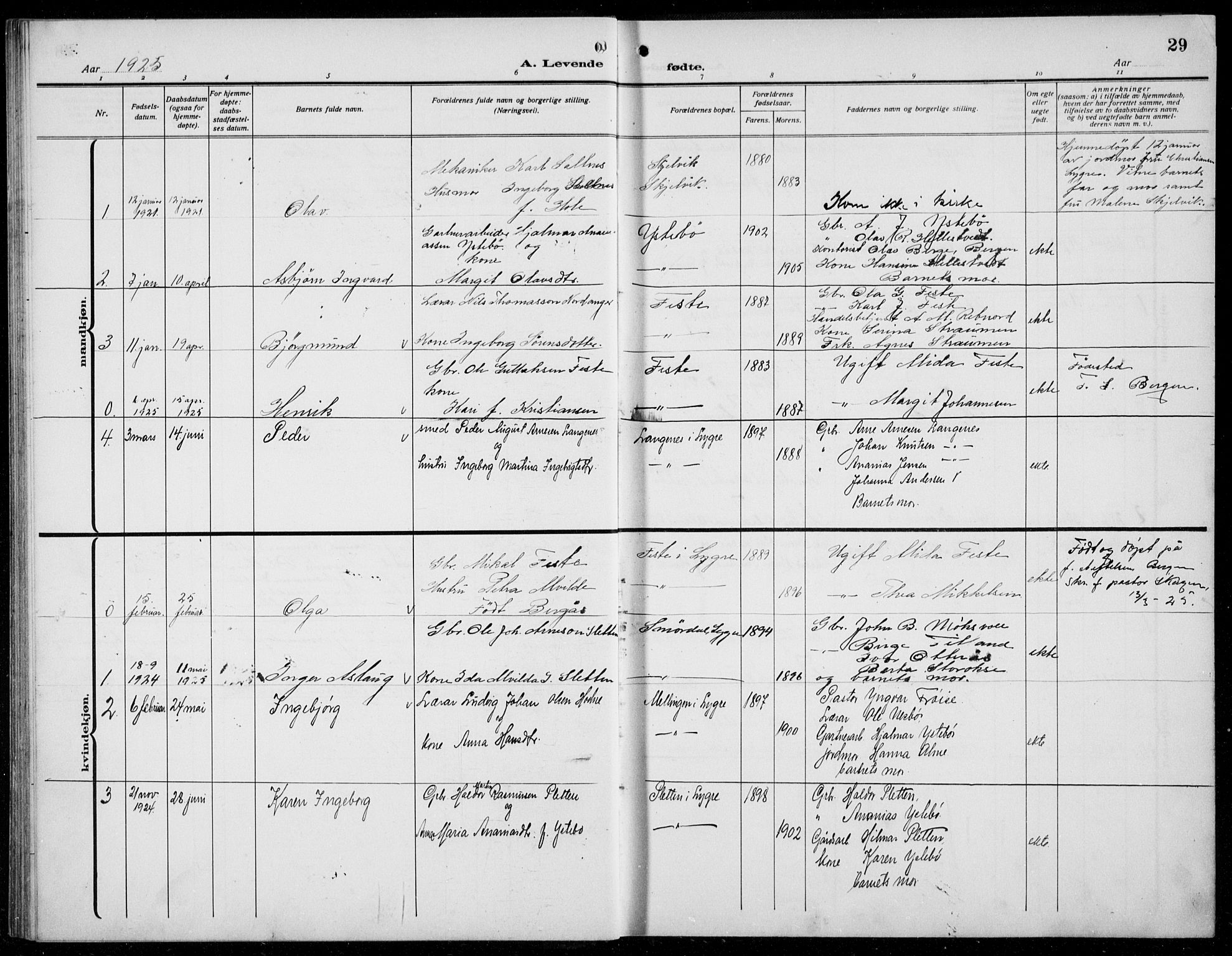 Alversund Sokneprestembete, SAB/A-73901/H/Ha/Hab: Parish register (copy) no. B 5, 1914-1932, p. 29