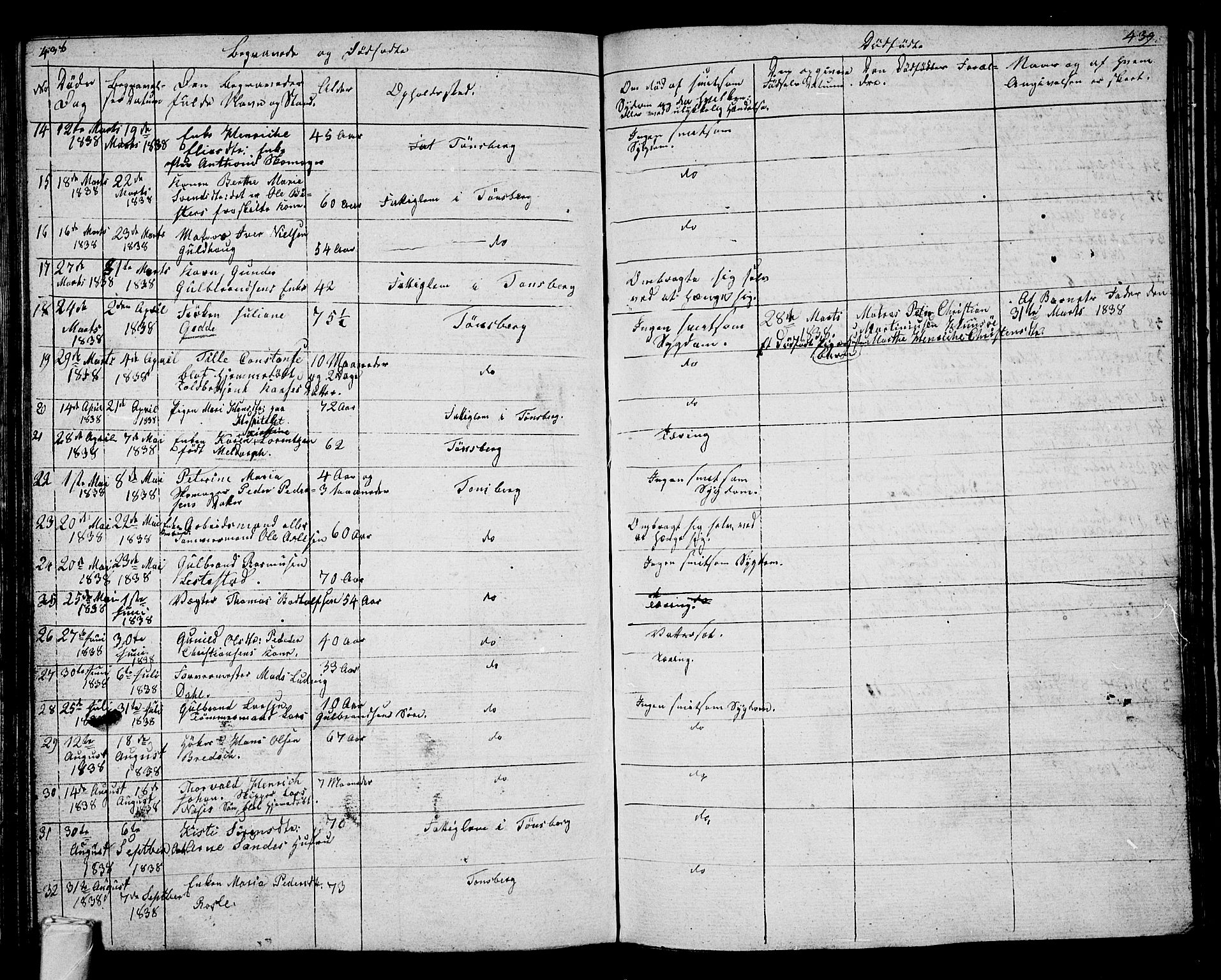 Tønsberg kirkebøker, AV/SAKO-A-330/G/Ga/L0002: Parish register (copy) no. 2, 1827-1854, p. 438-439