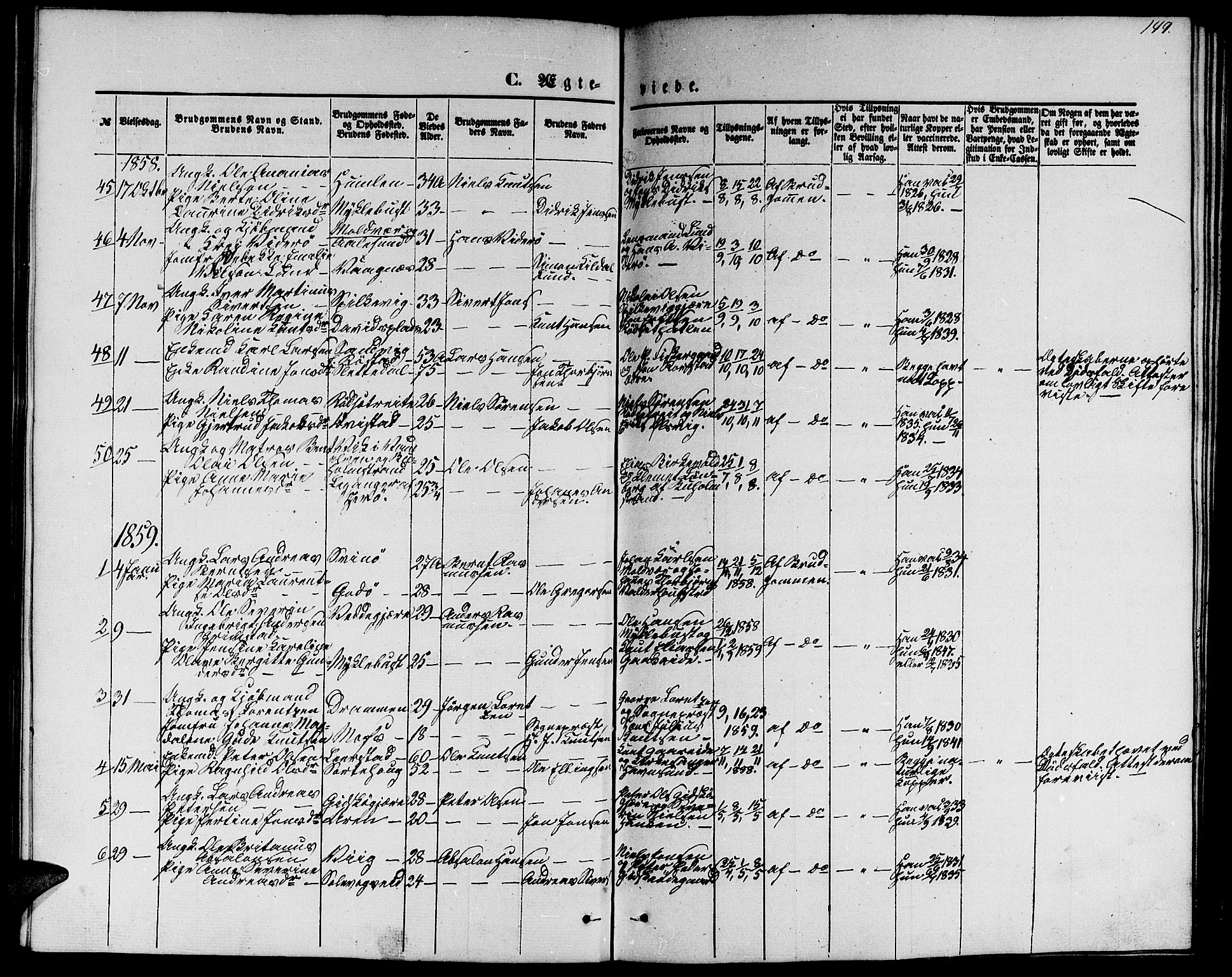 Ministerialprotokoller, klokkerbøker og fødselsregistre - Møre og Romsdal, AV/SAT-A-1454/528/L0427: Parish register (copy) no. 528C08, 1855-1864, p. 149