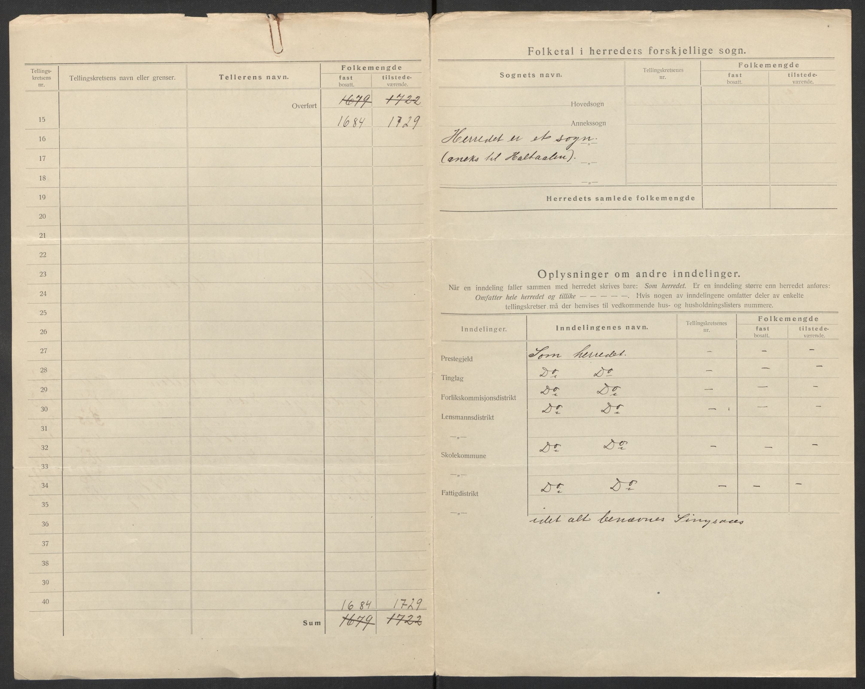 SAT, 1920 census for Singsås, 1920, p. 4