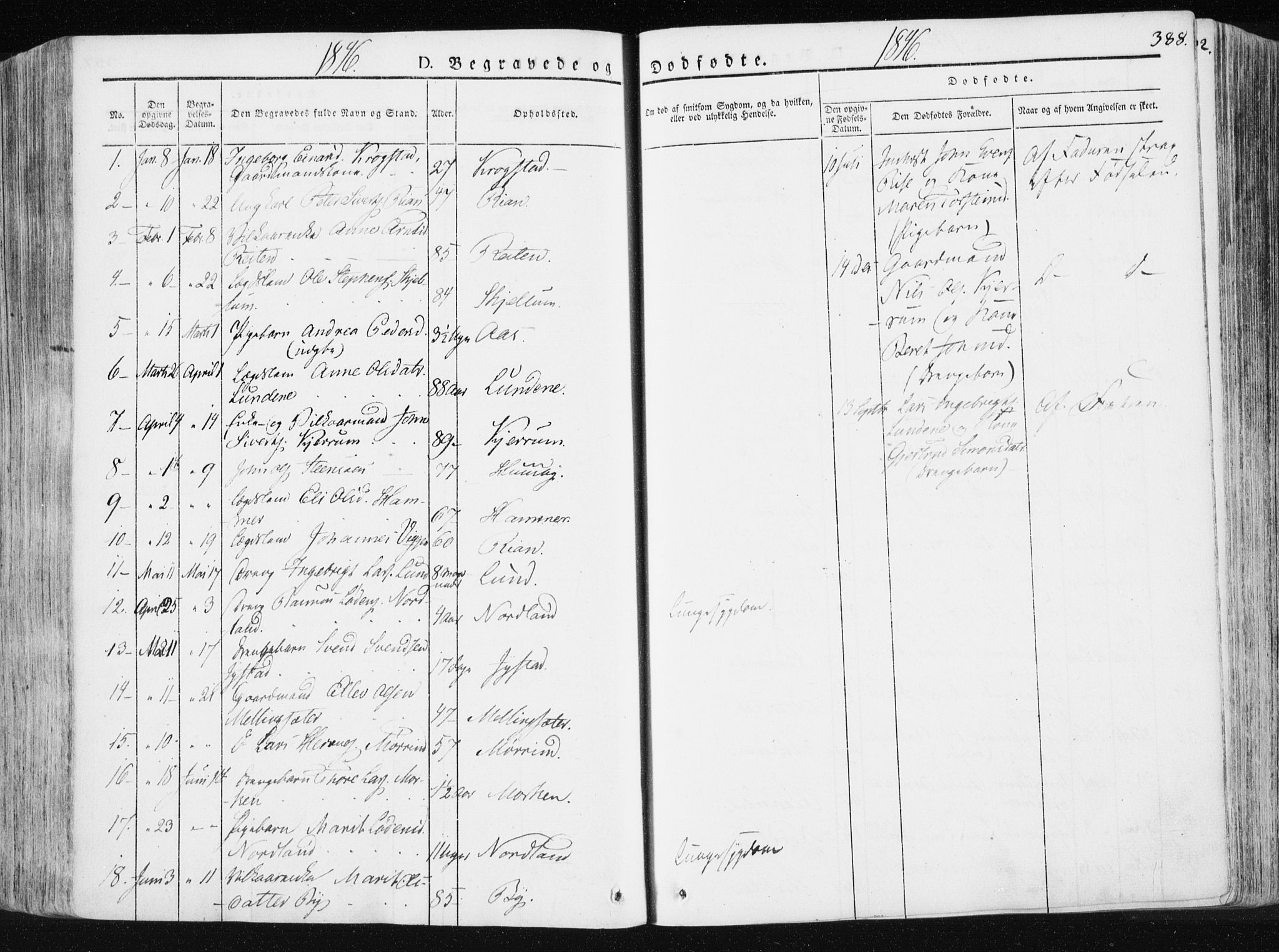 Ministerialprotokoller, klokkerbøker og fødselsregistre - Sør-Trøndelag, SAT/A-1456/665/L0771: Parish register (official) no. 665A06, 1830-1856, p. 388